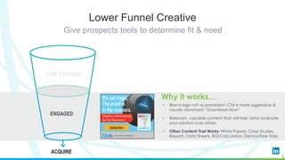 Give prospects tools to determine fit & need
Lower Funnel Creative
1
• Brand logo not as prominent; CTA is more aggressive &
visually dominant: “Download Now”
• Relevant, valuable content that will help visitor evaluate
your solution over others
• Other Content That Works: White Papers, Case Studies,
Reports, Data Sheets, ROI Calculators, Demos/Free Trials
Why it works…
ACQUIRE
ENGAGED
LESS ENGAGED
 