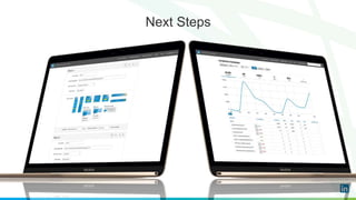 Next Steps
• Creative Development
• Nurture Stream Setup
 