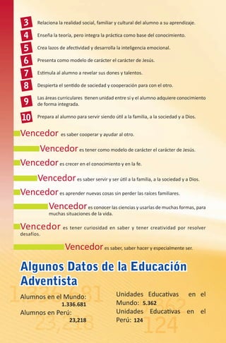 Prospecto Educativo UPSUR 2009