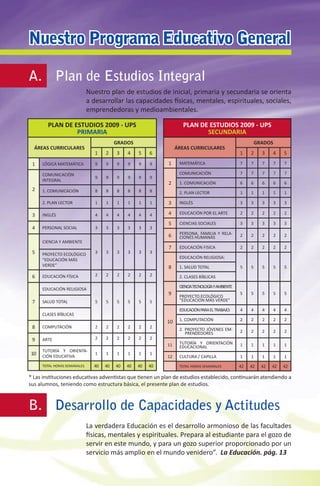 Prospecto Educativo UPSUR 2009