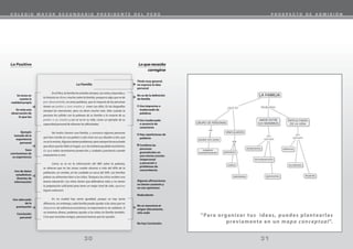 31
30
La Familia
En el Perú, la familia ha existido siempre. Los mitos y leyendas y
la historia no dicen mucho sobre la familia, porque es algo que se da
por descontado, en otras palabras, que la mayoría de las personas
tienen un padre y una madre y viven con ellos. En las biografías
siempre los mencionan, pero no dicen mucho más. Sólo cuando la
persona ha sufrido con la pobreza de su familia o la muerte de su
padre o su madre y eso se ve en su vida, como un ejemplo de su
capacidad personal de afrontar las dificultades.
No todos tienen una familia, y conozco algunas personas
que han crecido sin sus padres o solo vivía con sus abuelos o tíos, que
noeslomismo.Algunostienenproblemas,pero siempreheescuchado
que dicenque les faltóun hogar, que les hubiera ayudado muchísimo.
Es que todos necesitamos protección y cuidado y paciencia cuando
empezamos a vivir.
Como se ve en la información del INEI sobre la pobreza,
se observa que en las zonas rurales alcanza a más del 60% de la
población, en cambio, en las ciudades es cerca del 30%. Las familias
pobres no alimentan bien a los niños. Tampoco los niños reciben una
buena educación. Los niños tienen que defenderse solos y no tienen
la preparación suficiente para tener un mejor nivel de vida, apenas
logran sobrevivir.
En mi ciudad hay cierta igualdad, porque no hay tanta
diferencia, sin embargo, cada familia puede ayudar a las otras que no
disponen de suficiencia económica, lo importante es ser solidario. Si
no tenemos dinero, podemos ayudar a los niños sin familia también.
Creo que necesitan amigos, personas buenas que los ayuden.
Se toma en
cuenta la
realidad propia
Se nota una
observación de
lo que lee
Ejemplo
tomado de la
experiencia
personal
Saca
conclusiones de
su experiencia
Uso de datos
estadísticos
(fuentes de
información)
Uso adecuado
de la
puntuación
Conclusión
personal
Lo Positivo Loquenecesita
corregirse
Título muy general,
no expresa la idea
personal
No se da la definición
de familia
Uso impreciso o
inadecuado de
palabras
Uso inadecuado
o ausencia de
conectores
Hay repeticiones de
palabras
Combina las
personas
gramaticales en
una misma oración
(impersonal
y personal) o
problemas de
concordancia
Algunas afirmaciones
no tienen sustento y
no son opiniones
Redundante
No se menciona el
origen (documento,
sitio web)
No hay Conclusión.
“Para organizar tus ideas, puedes plantearlas
previamente en un mapa conceptual”.
C O L E G I O M A Y O R S E C U N D A R I O P R E S I D E N T E D E L P E R Ú P R O S P E C T O D E A D M I S I Ó N
 