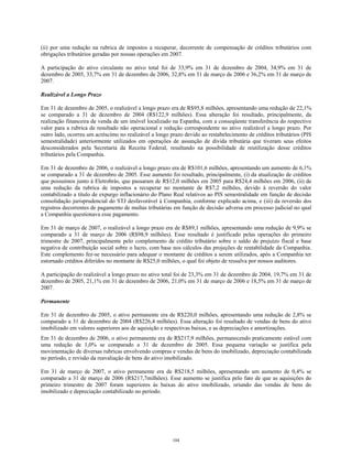 (ii) por uma redução na rubrica de impostos a recuperar, decorrente de compensação de créditos tributários com
obrigações tributários geradas por nossas operações em 2007.
A participação do ativo circulante no ativo total foi de 33,9% em 31 de dezembro de 2004, 34,9% em 31 de
dezembro de 2005, 33,7% em 31 de dezembro de 2006, 32,8% em 31 de março de 2006 e 36,2% em 31 de março de
2007.
Realizável a Longo Prazo
Em 31 de dezembro de 2005, o realizável a longo prazo era de R$95,8 milhões, apresentando uma redução de 22,1%
se comparado a 31 de dezembro de 2004 (R$122,9 milhões). Essa alteração foi resultado, principalmente, da
realização financeira de venda de um imóvel localizado na Espanha, com a conseqüente transferência do respectivo
valor para a rubrica de resultado não operacional e redução correspondente no ativo realizável a longo prazo. Por
outro lado, ocorreu um acréscimo no realizável a longo prazo devido ao restabelecimento de créditos tributários (PIS
semestralidade) anteriormente utilizados em operações de assunção de dívida tributária que tiveram seus efeitos
desconsiderados pela Secretaria da Receita Federal, resultando na possibilidade de reutilização desse créditos
tributários pela Companhia.
Em 31 de dezembro de 2006, o realizável a longo prazo era de R$101,6 milhões, apresentando um aumento de 6,1%
se comparado a 31 de dezembro de 2005. Esse aumento foi resultado, principalmente, (i) da atualização de créditos
que possuímos junto à Eletrobrás, que passaram de R$12,0 milhões em 2005 para R$24,4 milhões em 2006, (ii) de
uma redução da rubrica de impostos a recuperar no montante de R$7,2 milhões, devido à reversão do valor
contabilizado a título de expurgo inflacionário do Plano Real relativos ao PIS semestralidade em função de decisão
consolidação jurisprudencial do STJ desfavorável à Companhia, conforme explicado acima, e (iii) da reversão dos
registros decorrentes de pagamento de multas tributárias em função de decisão adversa em processo judicial no qual
a Companhia questionava esse pagamento.
Em 31 de março de 2007, o realizável a longo prazo era de R$89,1 milhões, apresentando uma redução de 9,9% se
comparado a 31 de março de 2006 (R$98,9 milhões). Esse resultado é justificado pelas operações do primeiro
trimestre de 2007, principalmente pelo complemento de crédito tributário sobre o saldo de prejuízo fiscal e base
negativa de contribuição social sobre o lucro, com base nos cálculos das projeções de rentabilidade da Companhia.
Este complemento fez-se necessário para adequar o montante de créditos a serem utilizados, após a Companhia ter
estornado créditos diferidos no montante de R$25,0 milhões, o qual foi objeto de ressalva por nossos auditores.
A participação do realizável a longo prazo no ativo total foi de 23,3% em 31 de dezembro de 2004, 19,7% em 31 de
dezembro de 2005, 21,1% em 31 de dezembro de 2006, 21,0% em 31 de março de 2006 e 18,5% em 31 de março de
2007.
Permanente
Em 31 de dezembro de 2005, o ativo permanente era de R$220,0 milhões, apresentando uma redução de 2,8% se
comparado a 31 de dezembro de 2004 (R$226,4 milhões). Essa alteração foi resultado de vendas de bens do ativo
imobilizado em valores superiores aos de aquisição e respectivas baixas, e as depreciações e amortizações.
Em 31 de dezembro de 2006, o ativo permanente era de R$217,9 milhões, permanecendo praticamente estável com
uma redução de 1,0% se comparado a 31 de dezembro de 2005. Essa pequena variação se justifica pela
movimentação de diversas rubricas envolvendo compras e vendas de bens do imobilizado, depreciação contabilizada
no período, e revisão da reavaliação de bens do ativo imobilizado.
Em 31 de março de 2007, o ativo permanente era de R$218,5 milhões, apresentando um aumento de 0,4% se
comparado a 31 de março de 2006 (R$217,7milhões). Esse aumento se justifica pelo fato de que as aquisições do
primeiro trimestre de 2007 foram superiores às baixas do ativo imobilizado, oriundo das vendas de bens do
imobilizado e depreciação contabilizado no período.
104
 