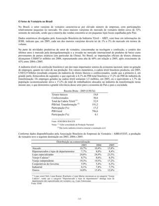O Setor de Vestuário no Brasil
No Brasil, o setor varejista de vestuário caracteriza-se por elevado número de empresas, com participações
relativamente pequenas no mercado. Os cinco maiores varejistas do mercado de vestuário detêm cerca de 32%
somente do mercado, sendo que a maioria das vendas concentra-se em pequenas lojas locais espalhadas pelo País.
Dados estatísticos divulgados pela Associação Brasileira da Indústria Têxtil – ABIT, com base em informações do
IEMI, indicam que, em 2005, cada um dos maiores varejistas deveria ter de 1% a 3% do mercado em termos de
volume.
Na parte de atividades produtivas do setor de vestuário, concentradas na tecelagem e confecção, o cenário dos
últimos anos é marcado pela desregulamentação e a invasão no mercado internacional de produtos de baixo custo
provenientes de países asiáticos (em particular da China). No Brasil, as importações oficiais de têxteis chinesas
alcançaram US$607,6 milhões em 2006, representando uma alta de 69% em relação a 2005, após crescimento de
43% entre 2004 e 2005.
A indústria têxtil e de confecção brasileira é um dos mais importantes setores da economia nacional, tanto na geração
de empregos, quanto no valor de sua produção. Em valores monetários, a cadeia têxtil brasileira produziu, em 2005,
US$32,9 bilhões (resultado conjunto da indústria de têxteis básicos e confeccionados, sendo que a primeira é, em
grande parte, fornecedora da segunda), o que equivale a 4,1% do PIB total brasileiro e 17,2% do PIB da indústria de
transformação. Os empregos gerados na cadeia têxtil somaram 1,5 milhões, em 2005, ou o equivalente a 1,7% da
população economicamente ativa e 17,2% do total de trabalhadores alocados na indústria da transformação nesse
mesmo ano, o que demonstra a grande relevância desse setor para a economia do País e para a sociedade.
Receita Bruta - 2005 (US$ bi)
Têxteis básicos 19,0
Confeccionados 30,6
Total da Cadeia Têxtil (1)
32,9
PIB Ind. Transformação (2)
191,2
Participação (%) 17,2
PIB Geral 796,6
Participação (%) 4,1
______________________
Fonte: IEMI/IBGE/BACEN
Notas: (1)
Valor consolidado da Produção Nacional
(2)
Não inclui indústria extrativa mineral e construção civil
Conforme dados disponibilizados pela Associação Brasileira de Empresas de Vestuário - ABRAVEST, a produção
de vestuário teve a seguinte destinação em 2003, 2004 e 2005:
Distribuição na comercialização
2003 2004 2005
Atacado 10,7% 10,4% 15,8%
Hipermercados e lojas de departamentos 7,7% 8,0% 8,4%
Lojas especializadas 24,8% 24,9% 23,5%
Varejo Cadeias(1)
8,7% 8,6% 8,5%
Varejo independente 19,3% 19,5% 17,2%
Cooperativas do Governo 5,9% 5,4% 6,3%
Industrial 8,1% 7,8% 7,7%
Outros 14,8% 15,4% 12,6%
___________________________
(1)
Lojas como C&A, Lojas Renner, Riachuelo e Lojas Marisa encontram-se na categoria “Varejo
Cadeias”, sendo que a categoria “Hipermercado e lojas de departamento” abrange lojas de
departamento não especializadas em vestuário, e.g., Lojas Americanas.
Fonte: IEMI
115
 