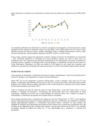 abaixo demonstra a variação de nosso faturamento ao longo do ano, de acordo com a média dos anos de 2004, 2005 e
2006:
-
5.000
10.000
15.000
20.000
25.000
30.000
35.000
40.000
jan fev mar abril maio jun jul ago set out nov dez
2004 2005 2006
As campanhas publicitárias são delineadas em conjunto com agências de propaganda e marketing de ponta e sempre
abrangem diversas espécies de mídia para atingir com efetividade o nosso amplo público-alvo, tais como revistas,
materiais de ponto de venda (e.g. banners, painéis, embalagens, folders e catálogos promocionais), outdoors, rádio,
televisão (em particular, canais de público específico como MTV e GNT), e o nosso website.
Fomos, ainda, a primeira empresa do segmento de vestuário a oferecer um Serviço de Atendimentos ao Consumidor
– SAC, atualmente disponível ao consumidor por acesso telefônico gratuito, por email ou pelo nosso site.
Entendemos que o SAC representa uma importante oportunidade de nos relacionarmos com nossos consumidores e
recebermos críticas, sugestões e comentários sobre os nossos produtos e o atendimento nas lojas de nossa rede ou no
Varejo Multimarcas. Recebemos, em 2006, uma média de 2.280 ligações ao mês, sendo que as questões mais
freqüentes se relacionavam à localização das lojas mais próximas e ao motivo da retirada de algum produto de linha.
ESTRUTURA DE VAREJO
Nossa estrutura de distribuição é formada por dois tipos de canais, nomeadamente a rede de Lojas Hering Store e
Lojas PUC (próprias ou de franqueados) e as lojas de Varejo Multimarcas.
Desde 1993, ano em que inauguramos a primeira “Hering Store”, a rede se expandiu e hoje conta com 151 lojas
próprias e franqueadas, representando uma área total de 19.617m2
em pontos de vendas, oferecendo exclusivamente
produtos com as marcas Hering ao público. Iniciada em 1998, a rede de Lojas PUC conta hoje com 39 lojas e oferece
exclusivamente produtos com a marca “PUC”.
Todos os elementos do ponto de venda das redes de Lojas Hering Store e Lojas PUC (entre outros, o mix de
produtos, o calendário de promoções e treinamentos) são desenvolvidos pela nossa administração de forma
centralizada e adaptados de acordo com as especificidades dos mercados locais, com o objetivo de garantir a
uniformidade e a consistência da experiência de compras frente ao consumidor.
Nesse sentido, buscamos tornar a experiência de compras em uma loja “Hering Store” ou “PUC” a mais agradável
possível, dedicando atenção especial, no projeto arquitetônico, para que a ambientação seja acolhedora, os produtos
estejam organizadamente dispostos e o atendimento seja pessoal, rápido e atencioso. As lojas, ademais, são
adaptadas às condições locais particulares para estarem em fina sintonia com os anseios dos consumidores alvo. São
exemplos de tais adaptações as lojas “Hering Store Compact”, que são lojas menores (de até 70m2
) e com variedade
de produtos ajustado ao público das Classes B e C, em conformidade com a vizinhança e o mercado alvo
pretendidos.
125
 