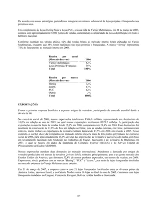 De acordo com nossas estratégias, pretendemos inaugurar um número substancial de lojas próprias e franqueadas nos
próximos anos.
Em complemento às Lojas Hering Store e Lojas PUC, a nossa rede de Varejo Multimarcas, em 31 de março de 2007,
contava com aproximadamente 8.800 pontos de vendas, aumentando a capilaridade da nossa distribuição em todo o
território nacional.
Conforme ilustrado nas tabelas abaixo, 62% das vendas brutas ao mercado interno foram efetuadas no Varejo
Multimarcas, enquanto que 38% foram realizadas nas lojas próprias e franqueadas. A marca “Hering” representou
72% do faturamento ao mercado interno em 2006.
Receita por canal
(Mercado Interno) 2006
Varejo Multimarcas 62%
Lojas Próprias e Franquias 38%
Total 100%
Receita por marca
(Mercado Interno) 2006
Hering 72%
dzarm. 13%
PUC 12%
Outras 3%
Total 100%
EXPORTAÇÕES
Fomos a primeira empresa brasileira a exportar artigos de vestuário, participando do mercado mundial desde a
década de 60.
No exercício social de 2006, nossas exportações totalizaram R$66,0 milhões, representando um decréscimo de
10,0% em relação ao ano de 2005, no qual nossas exportações totalizaram R$73,2 milhões. A participação das
exportações na receita bruta de vendas foi de 16,9% em 2006, comparado com 19,4% em 2005. Esse decréscimo foi
resultante da valorização de 11,8% do Real em relação ao Dólar, pois as vendas externas, em Dólar, permaneceram
estáveis, muito embora as exportações de vestuário tenham decrescido 17,5% em 2006 em relação a 2005. Nesse
contexto, o market share da Companhia no mercado externo cresceu mais de três pontos percentuais no exercício
social de 2006, para aproximadamente 19,0% do total das exportações de vestuário e acessórios de malha, com base
em levantamento realizado pelo Sindicato das Indústrias de Fiação, Tecelagem e do Vestuário de Blumenau em
2007, o qual se baseou em dados da Secretaria de Comércio Exterior (SECEX) e do Serviço Federal de
Processamento de Dados (SERPRO).
Nossas exportações atendem duas demandas do mercado internacional. Atendemos a demanda por artigos de
vestuário produzidos sob marcas de terceiros (private label), voltados, principalmente, para o exigente mercado dos
Estados Unidos da América, que absorveu 52,4% de nossos produtos exportados, em termos de receitas, em 2006.
Exportamos, ainda, produtos com as marcas “Hering”, “PUC” e “dzarm.”, por meio de lojas franqueadas instaladas
no mercado externo e do Varejo Multimarcas no exterior.
Em 31 de março de 2007, a empresa contava com 21 lojas franqueadas localizadas entre os diversos países da
América Latina, exceto o Brasil, e no Oriente Médio contra 16 lojas no final do ano de 2005. Contamos com lojas
franqueadas instaladas no Uruguai, Venezuela, Paraguai, Bolívia, Arábia Saudita e Guatemala.
127
 