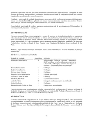 igualmente capacitados sem com isso sofrer interrupções significativas das nossas atividades. Como parte do nosso
processo de avaliação dos fornecedores, estamos em processo de contratação de empresa terceirizada para conduzir
inspeções das dependências dos nossos fornecedores.
Em adição à terceirização da produção desses insumos, temos uma rede de confecções terceirizadas habilitadas a nos
atender com elevada flexibilidade e agilidade para atender eventuais demandas específicas por produtos. Diversos
outros serviços, tais como embalagem, bordado e lavanderia, são também terceirizados.
Com relação à terceirização de produtos acabados, mantemos uma rede de aproximadamente 50 fornecedores de
primeira qualidade, brasileiros e estrangeiros.
ATIVO IMOBILIZADO
Exercemos nossas atividades em imóveis próprios e locados de terceiros. As atividades de produção, em sua maioria,
estão alocadas em imóveis próprios localizados no Estado de Santa Catarina, tanto em área urbana, como em área
rural, nas cidades de Blumenau, Indaial, e Ibirama. As atividades de varejo por meio de lojas próprias da Rede
Hering Store ou Rede PUC são exercidas em imóveis locados de terceiros, localizados nas Cidades de Blumenau,
Florianópolis e Joinville, no Estado de Santa Catarina, e nas Cidades de São Paulo e Barueri, no Estado de São
Paulo.
A tabela a seguir indica os endereços dos imóveis, onde a nossa administração e as nossas atividades de produção
são exercidas:
Atividade de Administração e Produção
Unidade de Produção Quantidade Atividades
Blumenau, Santa Catarina 4 Administração, Malharia, tinturaria, acabamento
têxtil, lavanderia, corte, bordado, estamparia rotativa
e localizada, embalagem, comércio de artigos do
vestuário e acessórios e centro de distribuição.
Indaial, Santa Catarina 1 Confecção.
Rodeio, Santa Catarina 1 Confecção.
Ibirama, Santa Catarina 1 Confecção.
Benedito Novo, Santa Catarina 1 Filial não operacional.
Natal, Rio Grande do Norte 1 Confecção.
São Paulo, São Paulo 1 Escritório administrativo.
Anápolis, Goiás 2 Estamparia localizada e centro de distribuição.
Goianésia, Goiás 1 Confecção.
Parnamirim, Rio Grande do Norte 1 Corte e centro de distribuição.
Todos os imóveis acima mencionados são próprios, exceto os imóveis localizados em (i) Anápolis, no Estado de
Goiás; (ii) Goianésia, no Estado de Goiás; (iii) São Paulo, no Estado de São Paulo; (iv) Parnamirim, no Estado do
Rio Grande do Norte; e (v) Natal, no Estado do Rio Grande do Norte.
Atividade de Varejo
Exercemos a atividade de varejo por meio de 10 lojas próprias, entre Lojas Hering e Lojas PUC, todas elas instaladas
em imóveis locados, localizados em shopping centers, e distribuídos pelas Regiões Sul e Sudeste do País. No Estado
de São Paulo, contamos com seis lojas localizadas na Cidade de São Paulo e uma na Cidade de Barueri. No Estado
de Santa Catarina, temos duas lojas na Cidade de Florianópolis, duas na Cidade de Blumenau e uma na Cidade de
Joinville.
131
 