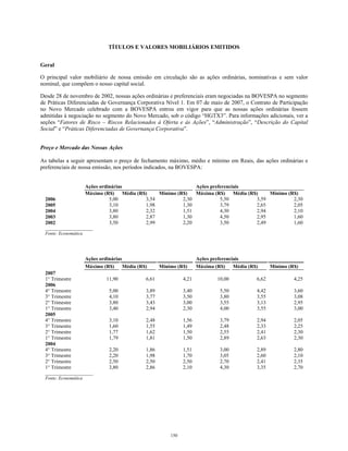 TÍTULOS E VALORES MOBILIÁRIOS EMITIDOS
Geral
O principal valor mobiliário de nossa emissão em circulação são as ações ordinárias, nominativas e sem valor
nominal, que compõem o nosso capital social.
Desde 28 de novembro de 2002, nossas ações ordinárias e preferenciais eram negociadas na BOVESPA no segmento
de Práticas Diferenciadas de Governança Corporativa Nível 1. Em 07 de maio de 2007, o Contrato de Participação
no Novo Mercado celebrado com a BOVESPA entrou em vigor para que as nossas ações ordinárias fossem
admitidas à negociação no segmento do Novo Mercado, sob o código “HGTX3”. Para informações adicionais, ver a
seções “Fatores de Risco – Riscos Relacionados à Oferta e às Ações”, “Administração”, “Descrição do Capital
Social” e “Práticas Diferenciadas de Governança Corporativa”.
Preço e Mercado das Nossas Ações
As tabelas a seguir apresentam o preço de fechamento máximo, médio e mínimo em Reais, das ações ordinárias e
preferenciais de nossa emissão, nos períodos indicados, na BOVESPA:
Ações ordinárias Ações preferenciais
Máximo (R$) Média (R$) Mínimo (R$) Máxima (R$) Média (R$) Mínimo (R$)
2006 5,00 3,54 2,30 5,50 3,59 2,30
2005 3,10 1,98 1,30 3,79 2,65 2,05
2004 3,80 2,32 1,51 4,30 2,94 2,10
2003 3,80 2,87 1,30 4,50 2,95 1,60
2002 3,50 2,99 2,20 3,50 2,49 1,60
_____________________
Fonte: Economática
Ações ordinárias Ações preferenciais
Máximo (R$) Média (R$) Mínimo (R$) Máxima (R$) Média (R$) Mínimo (R$)
2007
1° Trimestre 11,90 6,61 4,21 10,00 6,62 4,25
2006
4° Trimestre 5,00 3,89 3,40 5,50 4,42 3,60
3° Trimestre 4,10 3,77 3,50 3,80 3,55 3,08
2° Trimestre 3,80 3,43 3,00 3,55 3,13 2,95
1° Trimestre 3,40 2,94 2,30 4,00 3,55 3,00
2005
4° Trimestre 3,10 2,48 1,56 3,79 2,94 2,05
3° Trimestre 1,60 1,55 1,49 2,48 2,33 2,25
2° Trimestre 1,77 1,62 1,50 2,55 2,41 2,30
1° Trimestre 1,79 1,81 1,50 2,89 2,63 2,30
2004
4° Trimestre 2,20 1,86 1,51 3,00 2,89 2,80
3° Trimestre 2,20 1,98 1,70 3,05 2,60 2,10
2° Trimestre 2,50 2,50 2,50 2,70 2,41 2,35
1° Trimestre 3,80 2,86 2,10 4,30 3,35 2,70
_____________________
Fonte: Economática
150
 