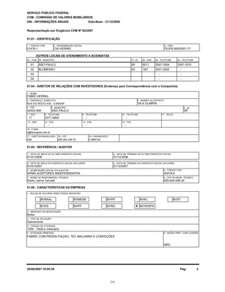 SERVIÇO PÚBLICO FEDERAL
CVM - COMISSÃO DE VALORES MOBILIÁRIOS
IAN - INFORMAÇÕES ANUAIS
01.01 - IDENTIFICAÇÃO
01476-1 CIA HERING 78.876.950/0001-71
1 - CÓDIGO CVM 2 - DENOMINAÇÃO SOCIAL 3 - CNPJ
Reapresentação por Exigência CVM Nº 82/2007
Data-Base - 31/12/2006
OUTROS LOCAIS DE ATENDIMENTO A ACIONISTAS
35 - ITEM 36 - MUNICÍPIO 37- UF 38 - DDD 39 - TELEFONE 40 - TELEFONE
01 SÃO PAULO SP 5511 3247-1904 3247-1910
02 BLUMENAU SC 047 3321-3252 -
03 - -
04 - -
5 - ATIVIDADE PRINCIPAL
NÃO
CJ964144006.283.238-75
ri@heringnet.com.br
655.644.058-20Pedro Jaime Cervatti
KPMG AUDITORES INDEPENDENTES
04552-906 SÃO PAULO
--
11 3371-4800 --
VILA OLIMPIARUA DO RÓCIO 430 - 3 ANDAR
FABIO HERING
01.04 - DIRETOR DE RELAÇÕES COM INVESTIDORES (Endereço para Correspondência com a Companhia)
1 - NOME
2 - ENDEREÇO COMPLETO
4 - CEP
7 - DDD
12 - DDD
-
13 - FAX
8 - TELEFONE
5 - MUNICÍPIO
9 - TELEFONE
14 - FAX 15 - FAX
10 - TELEFONE 11 - TELEX
SP
6 - UF
3 - BAIRRO OU DISTRITO
01.05 - REFERÊNCIA / AUDITOR
3 - DATA DE INÍCIO DO EXERCÍCIO SOCIAL EM CURSO
01/01/2007
5 - NOME/RAZÃO SOCIAL DO AUDITOR
2 - DATA DE TÉRMINO DO ÚLTIMO EXERCÍCIO SOCIAL
31/12/2006
4 - DATA DE TÉRMINO DO EXERCÍCIO SOCIAL EM CURSO
31/12/2007
00418-9
01.06 - CARACTERÍSTICAS DA EMPRESA
BVBAAL
BVES BVPP BVRG
BVPR BVRJ
X BOVESPA
BVST
Bolsa
1050 - Têxtil e Vestuário
2 - MERCADO DE NEGOCIAÇÃO
4 - CÓDIGO DE ATIVIDADE
1 - BOLSA DE VALORES ONDE POSSUI REGISTRO
Operacional
BVMESB
3 - TIPO DE SITUAÇÃO
1 - DATA DE INÍCIO DO ÚLTIMO EXERCÍCIO SOCIAL
01/01/2006
6 - CÓDIGO CVM
7 - NOME DO RESPONSÁVEL TÉCNICO 8 - CPF DO RESP. TÉCNICO
SIM
16 - E-MAIL
17 - DIRETOR BRASILEIRO 18 - CPF 18 - PASSAPORTE
6 - AÇÕES PREF. COM CLASSES
FABRIC COM PRODS FIAÇÃO, TEC MALHARIA E CONFEÇÕES
Pág: 226/06/2007 16:05:54
216
 