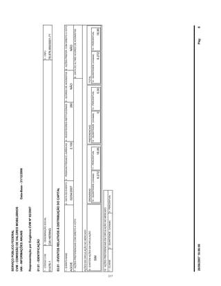 SERVIÇOPÚBLICOFEDERAL
CVM-COMISSÃODEVALORESMOBILIÁRIOS
IAN-INFORMAÇÕESANUAIS
01.01-IDENTIFICAÇÃO
01476-1CIAHERING78.876.950/0001-71
1-CÓDIGOCVM2-DENOMINAÇÃOSOCIAL3-CNPJ
ReapresentaçãoporExigênciaCVMNº82/2007
Data-Base-31/12/2006
03.01-EVENTOSRELATIVOSÀDISTRIBUIÇÃODOCAPITAL
AGO/E2.100280NÃONÃO
1-EVENTOBASE2-DATADOEVENTO3-PESSOASFÍSICASEJURÍDICAS4-INVESTIDORESINSTITUCIONAIS5-ACORDODEACIONISTAS6-AÇÕESPREFER.COMDIREITOAVOTO
7-AÇÕESPREFERENCIAISCOMDIREITOAVOTO
02/04/2007
8-DATADOÚLTIMOACORDODEACIONISTAS
6.272
16-AÇÕESPREFERENCIAISEMCIRCULAÇÃONOMERCADO
18,956.272
TOTAL
0
AÇÕESEMCIRCULAÇÃONOMERCADO
ORDINÁRIAS
18,95
10-QUANTIDADE(Unidade)11-PERCENTUAL
0,00
PREFERENCIAIS
13-PERCENTUAL12-QUANTIDADE(Unidade)14-QUANTIDADE(Unidade)15-PERCENTUAL
SIM
9-EXISTEMAÇÕESEMCIRCULAÇÃO
2-QUANTIDADE(Unidade)3-PERCENTUAL1-CLASSE
Pág:826/06/200716:06:00
217
 