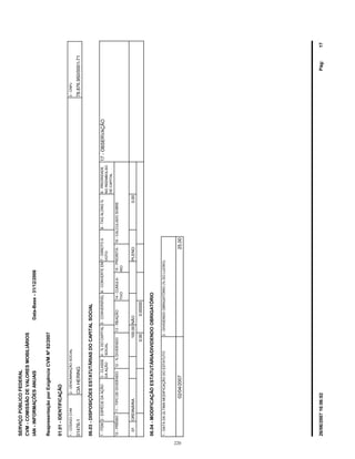 78.876.950/0001-71CIAHERING01476-1
SERVIÇOPÚBLICOFEDERAL
CVM-COMISSÃODEVALORESMOBILIÁRIOS
IAN-INFORMAÇÕESANUAIS
ReapresentaçãoporExigênciaCVMNº82/2007
01.01-IDENTIFICAÇÃO
1-CÓDIGOCVM2-DENOMINAÇÃOSOCIAL3-CNPJ
06.03-DISPOSIÇÕESESTATUTÁRIASDOCAPITALSOCIAL
1-ITEM3-CLASSE4-%DOCAPITAL
SOCIAL
2-ESPÉCIEDAAÇÃO5-CONVERSÍVEL6-CONVERTEEM7-DIREITOA
VOTO
8-TAGALONG%
DAAÇÃO
9-PRIORIDADE
NOREEMBOLSO
DECAPITAL
10-PRÊMIO11-TIPODEDIVIDENDO
Data-Base-31/12/2006
14-CUMULA-
TIVO
15-PRIORITÁ-
RIO
16-CALCULADOSOBRE12-%DIVIDENDO13-R$/AÇÃO
17-OBSERVAÇÃO
01ORDINÁRIA100,00NÃOPLENO0,00
0,000,00000
06.04-MODIFICAÇÃOESTATUTÁRIA/DIVIDENDOOBRIGATÓRIO
1-DATADAÚLTIMAMODIFICAÇÃODOESTATUTO2-DIVIDENDOOBRIGATÓRIO(%DOLUCRO)
02/04/200725,00
26/06/200716:06:02Pág:17
220
 