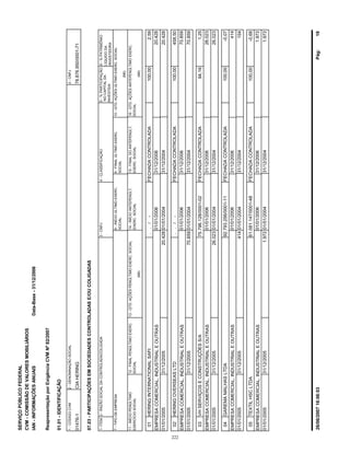 SERVIÇOPÚBLICOFEDERAL
CVM-COMISSÃODEVALORESMOBILIÁRIOS
IAN-INFORMAÇÕESANUAIS
ReapresentaçãoporExigênciaCVMNº82/2007
01.01-IDENTIFICAÇÃO
1-CÓDIGOCVM
01476-1
07.03-PARTICIPAÇÕESEMSOCIEDADESCONTROLADASE/OUCOLIGADAS
1-ITEM2-RAZÃOSOCIALDACONTROLADA/COLIGADA3-CNPJ
CIAHERING
2-DENOMINAÇÃOSOCIAL
78.876.950/0001-71
3-CNPJ
4-CLASSIFICAÇÃO5-%PARTICIPAÇÃO
NOCAPITALDA
INVESTIDA
6-%PATRIMÔNIO
LÍQUIDODA
INVESTIDORA
7-TIPODEEMPRESA8-INÍCIOÚLTIMOEXERC.
SOCIAL
Data-Base-31/12/2006
9-FINALÚLTIMOEXERC.
SOCIAL
10-QTD.AÇÕESÚLTIMOEXERC.SOCIAL
11-INÍCIOPENÚLTIMO
EXERCÍCIOSOCIAL
12-FINALPENÚLTIMOEXERC.
SOCIAL
13-QTD.AÇÕESPENÚLTIMOEXERC.SOCIAL14-INÍCIOANTEPENÚLT.
EXERC.SOCIAL
15-FINALDOANTEPENÚLT.
EXERC.SOCIAL
16-QTD.AÇÕESANTEPENÚLTIMOEXERC.
SOCIAL
(Mil)
(Mil)(Mil)
01HERINGINTERNATIONALSAFI../-FECHADACONTROLADA100,002,59
EMPRESACOMERCIAL,INDUSTRIALEOUTRAS31/12/2006824.02
01/01/200531/12/2005824.0201/01/200431/12/2004824.02
01/01/2006
02HERINGOVERSEASLTD../-FECHADACONTROLADA100,00458,50
EMPRESACOMERCIAL,INDUSTRIALEOUTRAS31/12/2006958.07
01/01/200531/12/2005958.0701/01/200431/12/2004958.07
01/01/2006
03VHSERVIÇOSECONSTRUÇÕESS/A75.796.128/0001-02FECHADACONTROLADA94,161,25
EMPRESACOMERCIAL,INDUSTRIALEOUTRAS31/12/2006320.62
01/01/200531/12/2005320.6201/01/200431/12/2004320.62
01/01/2006
04GAREMAMALHASLTDA92.793.256/0001-11FECHADACONTROLADA100,00-0,07
EMPRESACOMERCIAL,INDUSTRIALEOUTRAS31/12/2006414
01/01/200531/12/200541401/01/200431/12/2004451
01/01/2006
05TEXTILHSCLTDA61.081.147/0001-48FECHADACONTROLADA100,00-0,68
EMPRESACOMERCIAL,INDUSTRIALEOUTRAS31/12/2006279.1
01/01/200531/12/2005279.101/01/200431/12/2004279.1
01/01/2006
26/06/200716:06:03Pág:19
222
 
