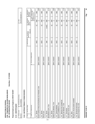 SERVIÇOPÚBLICOFEDERAL
CVM-COMISSÃODEVALORESMOBILIÁRIOS
IAN-INFORMAÇÕESANUAIS
ReapresentaçãoporExigênciaCVMNº82/2007
01.01-IDENTIFICAÇÃO
1-CÓDIGOCVM
01476-1
10.02-MATÉRIASPRIMASEFORNECEDORES
1-ITEM2-MATÉRIAPRIMA
CIAHERING
2-DENOMINAÇÃOSOCIAL
78.876.950/0001-71
3-CNPJ
9-%DEFORNECIMENTO
3-IMPORTAÇÃO4-VALORDA5-DISPONÍVEL
MERCADO
LOCAL
6-DISPONÍVEL
MERCADO
EXTERNO
7-NOMEDOFORNECEDOR8-TIPODEFORNECEDOR
IMPORTAÇÃO
(ReaisMil)
SOBREOTOTALDAS
COMPRASDACIA.
Data-Base-31/12/2006
01FIOS
2,69
NÃO0SIMSIM
COOPAGROPPRODINTEGRADADOPARANÁLTDANÃOLIGADO
02FIOS
2,21
NÃO0SIMSIM
TIPOITIS/ANÃOLIGADO
03FIOS
2,14
SIM4.000SIMSIM
NAGREEKAEXPLTDANÃOLIGADO
04FIOS
3,06
NÃO0SIMSIM
UNIKITADOBRASILLTDANÃOLIGADO
05LINHA/ZIPERS
1,32
NÃO0SIMSIM
COATSCORRENTELTDANÃOLIGADO
06PRODUTOSQUIMICOS
1,15
NÃO0SIMSIM
DAIWADPBRASILLTDANÃOLIGADO
07TECIDOS
1,11
NÃO0SIMSIM
VICUNHATEXTILS/ANÃOLIGADO
08FIO
0,94
NÃO0SIMSIM
FIAÇÃOETECELAGEMKANEBONÃOLIGADO
09ETIQUETAS/TAGS
0,91
NÃO0SIMSIM
HACOETIQUETASLTDANÃOLIGADO
26/06/200716:06:12Pág:26
224
 