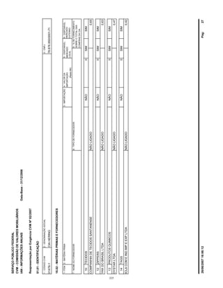 SERVIÇOPÚBLICOFEDERAL
CVM-COMISSÃODEVALORESMOBILIÁRIOS
IAN-INFORMAÇÕESANUAIS
ReapresentaçãoporExigênciaCVMNº82/2007
01.01-IDENTIFICAÇÃO
1-CÓDIGOCVM
01476-1
10.02-MATÉRIASPRIMASEFORNECEDORES
1-ITEM2-MATÉRIAPRIMA
CIAHERING
2-DENOMINAÇÃOSOCIAL
78.876.950/0001-71
3-CNPJ
9-%DEFORNECIMENTO
3-IMPORTAÇÃO4-VALORDA5-DISPONÍVEL
MERCADO
LOCAL
6-DISPONÍVEL
MERCADO
EXTERNO
7-NOMEDOFORNECEDOR8-TIPODEFORNECEDOR
IMPORTAÇÃO
(ReaisMil)
SOBREOTOTALDAS
COMPRASDACIA.
Data-Base-31/12/2006
10TECIDOS
0,65
NÃO0SIMSIM
COMPANHIADETECIDOSSANTANENSENÃOLIGADO
12ZIPPERS
0,63
NÃO0SIMSIM
YKKDOBRASILLTDANÃOLIGADO
13PRODUTOSQUIMICOS
0,47
NÃO0SIMSIM
DYSTARLTDANÃOLIGADO
14TAGS
0,42
NÃO0SIMSIM
ICLACOMEINDIMPEEXPLTDANÃOLIGADO
26/06/200716:06:12Pág:27
225
 