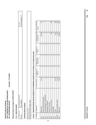 SERVIÇOPÚBLICOFEDERAL
CVM-COMISSÃODEVALORESMOBILIÁRIOS
IAN-INFORMAÇÕESANUAIS
01.01-IDENTIFICAÇÃO
01476-1CIAHERING78.876.950/0001-71
19.08.01-DEMONSTRAÇÃODASMUTAÇÕESDOPATRIMÔNIOLÍQUIDODE01/01/2006A31/12/2006(ReaisMil)
1-CÓDIGO2-DESCRIÇÃO
REAVALIAÇÃOCAPITALLUCROACUMULADOS
3-CAPITALSOCIAL
LÍQUIDO
4-RESERVASDE5-RESERVASDE6-RESERVASDE7-LUCROS/PREJUÍZOS8-TOTALPATRIMÔNIO
ReapresentaçãoporExigênciaCVMNº82/2007
1-CÓDIGOCVM2-DENOMINAÇÃOSOCIAL3-CNPJ
CONTROLADA/COLIGADA
HERINGINTERNATIONALSAFI
DENOMINAÇÃOSOCIAL
Data-Base-31/12/2006
5.01SaldoInicial047.81600(47.059)757
5.02AjustesdeExercíciosAnteriores000000
5.03Aumento/ReduçãodoCapitalSocial000000
5.04RealizaçãodeReservas000000
5.05AçõesemTesouraria000000
5.06Lucro/PrejuízodoPeríodo0000699699
5.07Destinações000000
5.08Outros0(4.140)004.075(65)
5.08.01Efeitodevariaçãocambial0(4.140)004.075(65)
5.09SaldoFinal043.67600(42.285)1.391
82Pág:26/06/200716:06:50
236
 