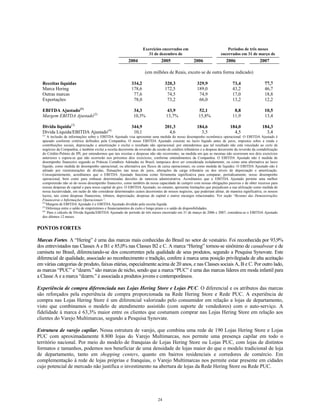 Exercícios encerrados em
31 de dezembro de
Períodos de três meses
encerrados em 31 de março de
2004 2005 2006 2006 2007
(em milhões de Reais, exceto se de outra forma indicado)
Receitas líquidas 334,2 320,3 329,9 73,4 77,7
Marca Hering 178,6 172,5 189,0 43,2 46,7
Outras marcas 77,6 74,5 74,9 17,0 18,8
Exportações 78,0 73,2 66,0 13,2 12,2
EBITDA Ajustado(1)
34,3 43,9 52,1 8,8 10,5
Margem EBITDA Ajustado(2)
10,3% 13,7% 15,8% 11,9 13,4
Dívida líquida(3)
344,9 201,3 184,6 184,0 184,3
Dívida Líquida/EBITDA Ajustado(4)
10,1 4,6 3,5 4,5 3,4
(1)
A inclusão de informações sobre o EBITDA Ajustado visa apresentar uma medida do nosso desempenho econômico operacional. O EBITDA Ajustado é
apurado conforme critérios definidos pela Companhia. O nosso EBITDA Ajustado consiste no lucro líquido antes de juros, impostos sobre a renda e
contribuições sociais, depreciação e amortização e exclui o resultado não operacional, por entendermos que tal resultado não está vinculado ao ciclo de
negócios da Companhia, e também exclui a receita decorrente da reversão da cessão de créditos tributários e a despesa decorrente da reversão da contabilização
do Crédito-Prêmio do IPI, por entendermos que tais receitas e despesas não são recorrentes, na medida em que as mesmas não ocorreram nos dois exercícios
anteriores e espera-se que não ocorrerão nos próximos dois exercícios, conforme entendimentos da Companhia. O EBITDA Ajustado não é medida de
desempenho financeiro segundo as Práticas Contábeis Adotadas no Brasil, tampouco deve ser considerada isoladamente, ou como uma alternativa ao lucro
líquido, como medida de desempenho operacional, ou alternativa aos fluxos de caixa operacionais, ou como medida de liquidez. O EBITDA Ajustado não é
afetado por reestruturações de dívidas, flutuações nas taxas de juros, alterações da carga tributária ou dos níveis de depreciação e amortização.
Conseqüentemente, acreditamos que o EBITDA Ajustado funciona como ferramenta significativa para comparar, periodicamente, nosso desempenho
operacional, bem como para embasar determinadas decisões de natureza administrativa. Acreditamos que o EBITDA Ajustado permite uma melhor
compreensão não só do nosso desempenho financeiro, como também da nossa capacidade de cumprir com nossas obrigações passivas e de obter recursos para
nossas despesas de capital e para nosso capital de giro. O EBITDA Ajustado, no entanto, apresenta limitações que prejudicam a sua utilização como medida de
nossa lucratividade, em razão de não considerar determinados custos decorrentes de nossos negócios, que poderiam afetar, de maneira significativa, os nossos
lucros, tais como despesas financeiras, tributos, depreciação, despesas de capital e outros encargos relacionados. Ver seção “Resumo das Demonstrações
Financeiras e Informações Operacionais”.
(2)
Margem de EBITDA Ajustado é o EBITDA Ajustado dividido pela receita líquida.
(3)
Diferença entre o saldo de empréstimos e financiamentos de curto e longo prazo e o saldo de disponibilidades.
(4)
Para o cálculo de Dívida líquida/EBITDA Ajustado do período de três meses encerrado em 31 de março de 2006 e 2007, considera-se o EBITDA Ajustado
dos últimos 12 meses.
PONTOS FORTES
Marcas Fortes. A “Hering” é uma das marcas mais conhecidas do Brasil no setor de vestuário. Foi reconhecida por 93,9%
dos entrevistados nas Classes A e B1 e 85,0% nas Classes B2 e C. A marca “Hering” tornou-se sinônimo de casualwear e de
camiseta no Brasil, diferenciando-se dos concorrentes pela qualidade de seus produtos, segundo a Pesquisa Synovate. Este
diferencial de qualidade, associado ao reconhecimento e tradição, confere à marca uma posição privilegiada de alta aceitação
em várias categorias de produto, faixas etárias, especialmente acima de 20 anos, e nas Classes sociais A, B e C. Por outro lado,
as marcas “PUC” e “dzarm.” são marcas de nicho, sendo que a marca “PUC” é uma das marcas líderes em moda infantil para
a Classe A e a marca “dzarm.” é associada a produtos jovens e contemporâneos.
Experiência de compra diferenciada nas Lojas Hering Store e Lojas PUC. O diferencial e os atributos das marcas
são reforçados pela experiência de compra proporcionada na Rede Hering Store e Rede PUC. A experiência de
compra nas Lojas Hering Store é um diferencial valorizado pelo consumidor em relação a lojas de departamento,
visto que combinamos o modelo de atendimento assistido (com suporte de vendedores) com o auto-serviço. A
fidelidade à marca é 63,3% maior entre os clientes que costumam comprar nas Lojas Hering Store em relação aos
clientes do Varejo Multimarcas, segundo a Pesquisa Synovate.
Estrutura de varejo capilar. Nossa estrutura de varejo, que combina uma rede de 190 Lojas Hering Store e Lojas
PUC com aproximadamente 8.800 lojas do Varejo Multimarcas, nos permite uma presença capilar em todo o
território nacional. Por meio do modelo de franquias de Lojas Hering Store ou Lojas PUC, com lojas de distintos
formatos e tamanhos, podemos nos beneficiar de uma densidade de lojas maior do que o modelo tradicional de loja
de departamento, tanto em shopping centers, quanto em bairros residenciais e corredores de comércio. Em
complementação à rede de lojas próprias e franquias, o Varejo Multimarcas nos permite estar presente em cidades
cujo potencial de mercado não justifica o investimento na abertura de lojas da Rede Hering Store ou Rede PUC.
24
 