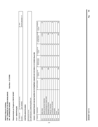 SERVIÇOPÚBLICOFEDERAL
CVM-COMISSÃODEVALORESMOBILIÁRIOS
IAN-INFORMAÇÕESANUAIS
01.01-IDENTIFICAÇÃO
01476-1CIAHERING78.876.950/0001-71
19.08.03-DEMONSTRAÇÃODASMUTAÇÕESDOPATRIMÔNIOLÍQUIDODE01/01/2004A31/12/2004(ReaisMil)
1-CÓDIGO2-DESCRIÇÃO
REAVALIAÇÃOCAPITALLUCROACUMULADOS
3-CAPITALSOCIAL
LÍQUIDO
4-RESERVASDE5-RESERVASDE6-RESERVASDE7-LUCROS/PREJUÍZOS8-TOTALPATRIMÔNIO
ReapresentaçãoporExigênciaCVMNº82/2007
1-CÓDIGOCVM2-DENOMINAÇÃOSOCIAL3-CNPJ
CONTROLADA/COLIGADA
VHSERVIÇOSECONSTRUÇÕESS/A
DENOMINAÇÃOSOCIAL
Data-Base-31/12/2006
5.01SaldoInicial0502.6000(1.913)737
5.02AjustesdeExercíciosAnteriores000000
5.03Aumento/ReduçãodoCapitalSocial000000
5.04RealizaçãodeReservas00(945)09450
5.05AçõesemTesouraria000000
5.06Lucro/PrejuízodoPeríodo0000(5)(5)
5.07Destinações000000
5.08Outros000000
5.09SaldoFinal0501.6550(973)732
104Pág:26/06/200716:07:13
250
 