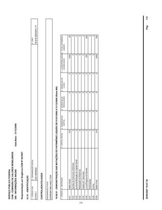 SERVIÇOPÚBLICOFEDERAL
CVM-COMISSÃODEVALORESMOBILIÁRIOS
IAN-INFORMAÇÕESANUAIS
01.01-IDENTIFICAÇÃO
01476-1CIAHERING78.876.950/0001-71
19.08.01-DEMONSTRAÇÃODASMUTAÇÕESDOPATRIMÔNIOLÍQUIDODE01/01/2006A31/12/2006(ReaisMil)
1-CÓDIGO2-DESCRIÇÃO
REAVALIAÇÃOCAPITALLUCROACUMULADOS
3-CAPITALSOCIAL
LÍQUIDO
4-RESERVASDE5-RESERVASDE6-RESERVASDE7-LUCROS/PREJUÍZOS8-TOTALPATRIMÔNIO
ReapresentaçãoporExigênciaCVMNº82/2007
1-CÓDIGOCVM2-DENOMINAÇÃOSOCIAL3-CNPJ
CONTROLADA/COLIGADA
GAREMAMALHASLTDA
DENOMINAÇÃOSOCIAL
Data-Base-31/12/2006
5.01SaldoInicial041500(424)(9)
5.02AjustesdeExercíciosAnteriores000000
5.03Aumento/ReduçãodoCapitalSocial000000
5.04RealizaçãodeReservas000000
5.05AçõesemTesouraria000000
5.06Lucro/PrejuízodoPeríodo0000(30)(30)
5.07Destinações000000
5.08Outros000000
5.09SaldoFinal041500(454)(39)
112Pág:26/06/200716:07:30
254
 