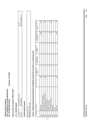 SERVIÇOPÚBLICOFEDERAL
CVM-COMISSÃODEVALORESMOBILIÁRIOS
IAN-INFORMAÇÕESANUAIS
01.01-IDENTIFICAÇÃO
01476-1CIAHERING78.876.950/0001-71
19.08.02-DEMONSTRAÇÃODASMUTAÇÕESDOPATRIMÔNIOLÍQUIDODE01/01/2005A31/12/2005(ReaisMil)
1-CÓDIGO2-DESCRIÇÃO
REAVALIAÇÃOCAPITALLUCROACUMULADOS
3-CAPITALSOCIAL
LÍQUIDO
4-RESERVASDE5-RESERVASDE6-RESERVASDE7-LUCROS/PREJUÍZOS8-TOTALPATRIMÔNIO
ReapresentaçãoporExigênciaCVMNº82/2007
1-CÓDIGOCVM2-DENOMINAÇÃOSOCIAL3-CNPJ
CONTROLADA/COLIGADA
GAREMAMALHASLTDA
DENOMINAÇÃOSOCIAL
Data-Base-31/12/2006
5.01SaldoInicial015500(392)(237)
5.02AjustesdeExercíciosAnteriores000000
5.03Aumento/ReduçãodoCapitalSocial0260000260
5.04RealizaçãodeReservas000000
5.05AçõesemTesouraria000000
5.06Lucro/PrejuízodoPeríodo0000(32)(32)
5.07Destinações000000
5.08Outros000000
5.09SaldoFinal041500(424)(9)
113Pág:26/06/200716:07:30
255
 