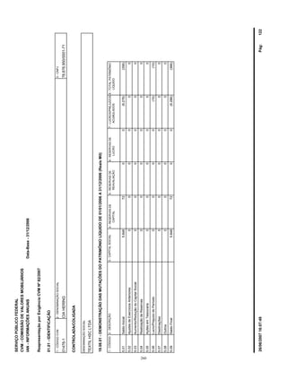 SERVIÇOPÚBLICOFEDERAL
CVM-COMISSÃODEVALORESMOBILIÁRIOS
IAN-INFORMAÇÕESANUAIS
01.01-IDENTIFICAÇÃO
01476-1CIAHERING78.876.950/0001-71
19.08.01-DEMONSTRAÇÃODASMUTAÇÕESDOPATRIMÔNIOLÍQUIDODE01/01/2006A31/12/2006(ReaisMil)
1-CÓDIGO2-DESCRIÇÃO
REAVALIAÇÃOCAPITALLUCROACUMULADOS
3-CAPITALSOCIAL
LÍQUIDO
4-RESERVASDE5-RESERVASDE6-RESERVASDE7-LUCROS/PREJUÍZOS8-TOTALPATRIMÔNIO
ReapresentaçãoporExigênciaCVMNº82/2007
1-CÓDIGOCVM2-DENOMINAÇÃOSOCIAL3-CNPJ
CONTROLADA/COLIGADA
TEXTILHSCLTDA
DENOMINAÇÃOSOCIAL
Data-Base-31/12/2006
5.01SaldoInicial05.848720(6.276)(356)
5.02AjustesdeExercíciosAnteriores000000
5.03Aumento/ReduçãodoCapitalSocial000000
5.04RealizaçãodeReservas000000
5.05AçõesemTesouraria000000
5.06Lucro/PrejuízodoPeríodo0000(10)(10)
5.07Destinações000000
5.08Outros000000
5.09SaldoFinal05.848720(6.286)(366)
122Pág:26/06/200716:07:49
260
 