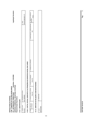 7-QUANTIDADEDEAÇÕESEMITIDAS
SERVIÇOPÚBLICOFEDERAL
CVM-COMISSÃODEVALORESMOBILIÁRIOS
ITR-INFORMAÇÕESTRIMESTRAIS
EMPRESACOMERCIAL,INDUSTRIALEOUTRAS
ReapresentaçãoEspontânea
01.01-IDENTIFICAÇÃO
1-CÓDIGOCVM
01476-1
01.09-CAPITALSOCIALSUBSCRITOEALTERAÇÕESNOEXERCÍCIOSOCIALEMCURSO
1-ITEM2-DATADA
ALTERAÇÃO
3-VALORDOCAPITALSOCIAL
(ReaisMil)
4-VALORDAALTERAÇÃO
(ReaisMil)
5-ORIGEMDAALTERAÇÃO
CIAHERING
2-DENOMINAÇÃOSOCIAL
(Mil)
8-PREÇODAAÇÃONA
EMISSÃO
(Reais)
78.876.950/0001-71
3-CNPJ
LegislaçãoSocietáriaData-Base-31/03/2006
01.10-DIRETORDERELAÇÕESCOMINVESTIDORES
1-DATA2-ASSINATURA
28/04/2006
03/07/200720:02:38Pág:3
320
 