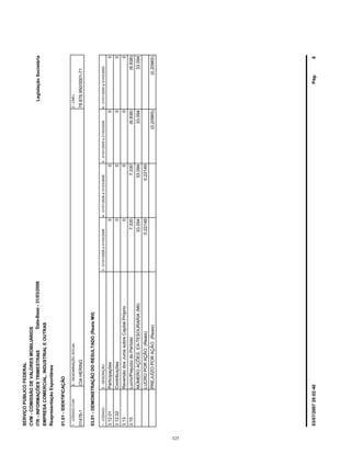 SERVIÇOPÚBLICOFEDERAL
CVM-COMISSÃODEVALORESMOBILIÁRIOS
ITR-INFORMAÇÕESTRIMESTRAIS
01.01-IDENTIFICAÇÃO
LegislaçãoSocietária
01476-1CIAHERING78.876.950/0001-71
EMPRESACOMERCIAL,INDUSTRIALEOUTRAS
03.01-DEMONSTRAÇÃODORESULTADO(ReaisMil)
1-CÓDIGO2-DESCRIÇÃO5-01/01/2005a31/03/20054-01/01/2006a31/03/20063-01/01/2006a31/03/2006
ReapresentaçãoEspontânea
1-CÓDIGOCVM2-DENOMINAÇÃOSOCIAL3-CNPJ
6-01/01/2005a31/03/2005
Data-Base-31/03/2006
3.12.01Participações0000
3.12.02Contribuições0000
3.13ReversãodosJurossobreCapitalPróprio0000
3.15Lucro/PrejuízodoPeríodo(6.938)7.3307.330(6.938)
PREJUÍZOPORAÇÃO(Reais)
LUCROPORAÇÃO(Reais)
NÚMEROAÇÕES,EX-TESOURARIA(Mil)
0,221490,22149
(0,20965)
33.09433.09433.09433.094
(0,20965)
Pág:803/07/200720:02:40
325
 