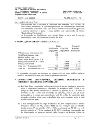 SERVIÇO PÚBLICO FEDERAL
CVM - COMISSÃO DE VALORES MOBILIÁRIOS
ITR - Informações Trimestrais Legislação Societária
EMPRESA COMERCIAL, INDUSTRIAL E OUTRAS Data-Base - 31/03/2006
Reapresentação Espontânea
01476-1 CIA HERING 78.876.950/0001-71
04.01 - NOTAS EXPLICATIVAS
03/07/2007 20:02:42 Pág: 10
- Investimentos em controladas e coligadas são avaliados pelo método de
equivalência patrimonial. A conversão para reais das demonstrações financeiras
das controladas no exterior é feita com base no método de taxa corrente, pelo qual
a parcela atribuível a ganho e perda cambial está reconhecida na rubrica
“Equivalência Patrimonial”.
- A depreciação do imobilizado, pelo método linear, a taxas que levam em
consideração a vida útil-econômica estimada dos bens.
4. TRANSAÇÕES COM PARTES RELACIONADAS
Saldos Transações
Realizável a Receitas
longo prazo
Exigível a
longo prazo Financeiras
VH Serviços e Construções S.A. 128
Têxtil Santa Catarina Ltda. 552
Garema Malhas Ltda. 47
Inpasa Invest. Participações. S.A 33
Hering Internacional S.A. – SAFI. 6.914 598
Hering Overseas Ltd. 32.883 2.547
Total em 31 de março de 2006 760 39.797 3.145
Total em 31 de dezembro de 2005 697 43.582 3.361
As transações referem-se aos contratos de mútuos sobre os quais incidem variação
cambial e não há incidência de juros sobre as operações realizadas.
5. EMPRÉSTIMOS COMPULSÓRIOS, CRÉDITOS TRIBUTÁRIOS E
IMPOSTOS A RECUPERAR - CONSOLIDADO
a) Em 2000 foram constituídos créditos decorrentes de juros e atualização monetária
sobre o empréstimo compulsório Eletrobrás, do período de 1987 a 1994, e em
março de 2001 foram constituídos os créditos do período de 1977 a 1986. O
montante de R$ 12.066 está atualizado até dez/2002, para o qual já existe
jurisprudência e súmula para procedência total do pedido de atualização pela
correção monetária plena, com a devolução dos juros incidentes sobre o total
regularmente corrigido.
b) A Cia Hering procedeu ao longo do exercício de 2004 compensações de débitos
tributários relativos ao PIS, Cofins e IRRF de suas operações com os referidos
crédito-prêmio-IPI do período 1989 a 1990, no montante de R$ 28.454, e de
período posterior a 1990, no montante de R$ 1.074. A referida compensação não
foi homologada em primeira instância pela Delegacia da Receita Federal de
327
 