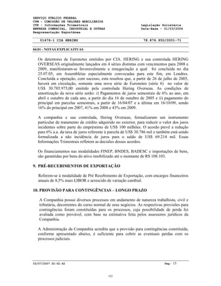SERVIÇO PÚBLICO FEDERAL
CVM - COMISSÃO DE VALORES MOBILIÁRIOS
ITR - Informações Trimestrais Legislação Societária
EMPRESA COMERCIAL, INDUSTRIAL E OUTRAS Data-Base - 31/03/2006
Reapresentação Espontânea
01476-1 CIA HERING 78.876.950/0001-71
04.01 - NOTAS EXPLICATIVAS
03/07/2007 20:02:42 Pág: 15
Os detentores de Euronotes emitidos por CIA. HERING e sua controlada HERING
OVERSEAS originalmente lançados em 4 séries distintas com vencimentos para 2008 e
2009, manifestaram-se favoravelmente a renegociação a qual foi concluída no dia
25.07.05, em Assembléias especialmente convocadas para este fim, em Londres.
Concluída a operação, com sucesso, esta resultou que, a partir de 26 de julho de 2005,
haverá em circulação, somente uma nova série de Euronotes (série 6) no valor de
US$ 30.785.975,00 emitido pela controlada Hering Overseas. As condições de
amortização da nova série serão: i) Pagamentos de juros semestrais de 6% ao ano, em
abril e outubro de cada ano, a partir do dia 16 de outubro de 2005 e ii) pagamento do
principal em parcelas semestrais, a partir de 16/04/07 e a última em 16/10/09, sendo
16% do principal em 2007, 41% em 2008 e 43% em 2009.
A companhia e sua controlada, Hering Overseas, formalizaram um instrumento
particular de tratamento de crédito adquirido no exterior, para reduzir o valor dos juros
incidentes sobre parte do empréstimo de US$ 100 milhões. O acordo prevê a redução
para 6% a.a. da taxa de juros referente à parcela de US$ 30.786 mil e também está sendo
formalizada a não incidência de juros para o saldo de US$ 69.214 mil. Essas
Informações Trimestrais refletem as decisões desses acordos.
Os financiamentos nas modalidades FINEP, BNDES, BADESC e importações de bens,
são garantidas por bens do ativo imobilizado até o montante de R$ 108.103.
9. PRÉ-RECEBIMENTOS DE EXPORTAÇÃO
Referem-se à modalidade de Pré Recebimento de Exportação, com encargos financeiros
anuais de 8,5% mais LIBOR e acrescido de variação cambial.
10. PROVISÃO PARA CONTINGÊNCIAS – LONGO PRAZO
A Companhia possui diversos processos em andamento de natureza trabalhista, civil e
tributária, decorrentes do curso normal de seus negócios. As respectivas provisões para
contingências foram constituídas para os processos, cuja possibilidade de perda foi
avaliada como provável, com base na estimativa feita pelos assessores jurídicos da
Companhia.
A Administração da Companhia acredita que a provisão para contingências constituída,
conforme apresentado abaixo, é suficiente para cobrir as eventuais perdas com os
processos judiciais.
332
 