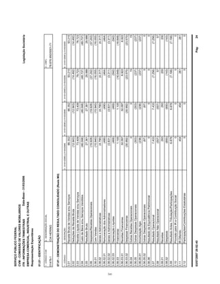 SERVIÇOPÚBLICOFEDERAL
CVM-COMISSÃODEVALORESMOBILIÁRIOS
ITR-INFORMAÇÕESTRIMESTRAIS
01.01-IDENTIFICAÇÃO
LegislaçãoSocietária
01476-1CIAHERING78.876.950/0001-71
EMPRESACOMERCIAL,INDUSTRIALEOUTRAS
07.01-DEMONSTRAÇÃODORESULTADOCONSOLIDADO(ReaisMil)
1-CÓDIGO2-DESCRIÇÃO5-01/01/2005a31/03/20054-01/01/2006a31/03/20063-01/01/2006a31/03/2006
ReapresentaçãoEspontânea
1-CÓDIGOCVM2-DENOMINAÇÃOSOCIAL3-CNPJ
6-01/01/2005a31/03/2005
Data-Base-31/03/2006
3.01ReceitaBrutadeVendase/ouServiços93.21586.35286.35293.215
3.02DeduçõesdaReceitaBruta(14.492)(12.943)(12.943)(14.492)
3.03ReceitaLíquidadeVendase/ouServiços78.72373.40973.40978.723
3.04CustodeBense/ouServiçosVendidos(48.737)(46.048)(46.048)(48.737)
3.05ResultadoBruto29.98627.36127.36129.986
3.06Despesas/ReceitasOperacionais(37.242)(19.928)(19.928)(37.242)
3.06.01ComVendas(16.055)(15.940)(15.940)(16.055)
3.06.02GeraiseAdministrativas(4.317)(4.790)(4.790)(4.317)
3.06.02.01RemuneraçãodosAdministradores(464)(490)(490)(464)
3.06.02.02GeraiseAdministrativas(3.311)(3.831)(3.831)(3.311)
3.06.02.03DepreciaçãoLíquidas(542)(469)(469)(542)
3.06.03Financeiras(16.648)1.1051.105(16.648)
3.06.03.01ReceitasFinanceiras6.92232.09732.0976.922
3.06.03.02DespesasFinanceiras(23.570)(30.992)(30.992)(23.570)
3.06.04OutrasReceitasOperacionais150015
3.06.05OutrasDespesasOperacionais(237)(303)(303)(237)
3.06.05.01AmortizaçãoAgio(237)(236)(236)(237)
3.06.05.02OutrasDespesasOperacionais0(67)(67)0
3.06.06ResultadodaEquivalênciaPatrimonial0000
3.07ResultadoOperacional(7.256)7.4337.433(7.256)
3.08ResultadoNãoOperacional57(557)(557)57
3.08.01Receitas200293293200
3.08.02Despesas(143)(850)(850)(143)
3.09ResultadoAntesTributação/Participações(7.199)6.8766.876(7.199)
3.10ProvisãoparaIReContribuiçãoSocial0000
3.11IRDiferido261454454261
3.12Participações/ContribuiçõesEstatutárias0000
Pág:2403/07/200720:02:45
341
 