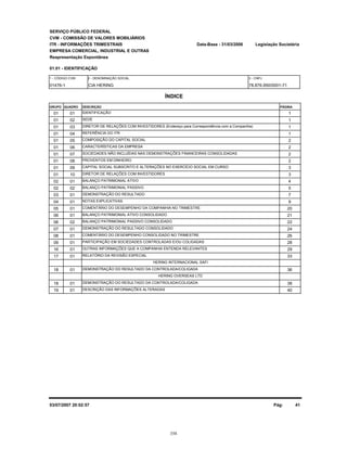 SERVIÇO PÚBLICO FEDERAL
CVM - COMISSÃO DE VALORES MOBILIÁRIOS
ITR - INFORMAÇÕES TRIMESTRAIS
01.01 - IDENTIFICAÇÃO
Legislação Societária
01476-1 CIA HERING 78.876.950/0001-71
EMPRESA COMERCIAL, INDUSTRIAL E OUTRAS
ÍNDICE
GRUPO QUADRO DESCRIÇÃO
Reapresentação Espontânea
Data-Base - 31/03/2006
1 - CÓDIGO CVM 2 - DENOMINAÇÃO SOCIAL 3 - CNPJ
PÁGINA
01 01 IDENTIFICAÇÃO 1
01 02 SEDE 1
01 03 DIRETOR DE RELAÇÕES COM INVESTIDORES (Endereço para Correspondência com a Companhia) 1
01 04 REFERÊNCIA DO ITR 1
01 05 COMPOSIÇÃO DO CAPITAL SOCIAL 2
01 06 CARACTERÍSTICAS DA EMPRESA 2
01 07 SOCIEDADES NÃO INCLUÍDAS NAS DEMONSTRAÇÕES FINANCEIRAS CONSOLIDADAS 2
01 08 PROVENTOS EM DINHEIRO 2
01 09 CAPITAL SOCIAL SUBSCRITO E ALTERAÇÕES NO EXERCÍCIO SOCIAL EM CURSO 3
01 10 DIRETOR DE RELAÇÕES COM INVESTIDORES 3
02 01 BALANÇO PATRIMONIAL ATIVO 4
02 02 BALANÇO PATRIMONIAL PASSIVO 5
03 01 DEMONSTRAÇÃO DO RESULTADO 7
04 01 NOTAS EXPLICATIVAS 9
05 01 COMENTÁRIO DO DESEMPENHO DA COMPANHIA NO TRIMESTRE 20
06 01 BALANÇO PATRIMONIAL ATIVO CONSOLIDADO 21
06 02 BALANÇO PATRIMONIAL PASSIVO CONSOLIDADO 22
07 01 DEMONSTRAÇÃO DO RESULTADO CONSOLIDADO 24
08 01 COMENTÁRIO DO DESEMPENHO CONSOLIDADO NO TRIMESTRE 26
09 01 PARTICIPAÇÃO EM SOCIEDADES CONTROLADAS E/OU COLIGADAS 28
16 01 OUTRAS INFORMAÇÕES QUE A COMPANHIA ENTENDA RELEVANTES 29
17 01 RELATÓRIO DA REVISÃO ESPECIAL 33
HERING INTERNACIONAL SAFI
18 01 DEMONSTRAÇÃO DO RESULTADO DA CONTROLADA/COLIGADA 36
HERING OVERSEAS LTD
18 01 DEMONSTRAÇÃO DO RESULTADO DA CONTROLADA/COLIGADA 38
19 01 DESCRIÇÃO DAS INFORMAÇÕES ALTERADAS 40
Pág: 4103/07/2007 20:02:57
358
 