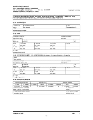 SERVIÇO PÚBLICO FEDERAL
CVM - COMISSÃO DE VALORES MOBILIÁRIOS
ITR - INFORMAÇÕES TRIMESTRAIS
01.01 - IDENTIFICAÇÃO
01476-1 CIA HERING 78.876.950/0001-71
1 - CÓDIGO CVM 2 - DENOMINAÇÃO SOCIAL 3 - CNPJ
Legislação Societária
EMPRESA COMERCIAL, INDUSTRIAL E OUTRAS
O REGISTRO NA CVM NÃO IMPLICA QUALQUER APRECIAÇÃO SOBRE A COMPANHIA , SENDO OS SEUS
ADMINISTRADORES RESPONSÁVEIS PELA VERACIDADE DAS INFORMAÇÕES PRESTADAS.
42300024401 DE 21/08/85
4 - NIRE
Data-Base - 31/03/2007
Pedro Jaime Cervatti
KPMG Auditores Independentes 00418-9
655.644.058-20
01.03 - DIRETOR DE RELAÇÕES COM INVESTIDORES (Endereço para Correspondência com a Companhia)
FABIO HERING
RUA HERMANN HERING,1790
89010-900 BLUMENAU SC
BOM RETIRO
47 3321-3245 3321-3413 3321-3377
47 3321-3626 3321-3999 3321-3626
01.04 - REFERÊNCIA / AUDITOR
EXERCÍCIO SOCIAL EM CURSO
01/01/2007
1 - NOME
2 - ENDEREÇO COMPLETO 3 - BAIRRO OU DISTRITO
4 - CEP 5 - MUNICÍPIO
7 - DDD 8 - TELEFONE 9 - TELEFONE 10 - TELEFONE 11 - TELEX
12 - DDD 13 - FAX 14 - FAX 15 - FAX
01.02 - SEDE
Rua Hermann Hering Bom Retiro
89010-900 Blumenau
47 3321-3245 3321-3413 3321-3377
3321-36263321-39993321-362647
SC
mcosta@heringnet.com.br
1 - ENDEREÇO COMPLETO
3 - CEP 4 - MUNICÍPIO 5 - UF
6 - DDD 7 - TELEFONE 8 - TELEFONE 9 - TELEFONE 10 - TELEX
11 - DDD 12 - FAX 13 - FAX 14 - FAX
15 - E-MAIL
6 - UF
fhering@heringnet.com.br
16 - E-MAIL
2 - BAIRRO OU DISTRITO
1 - INÍCIO 2 - TÉRMINO
TRIMESTRE ATUAL
3 - NÚMERO 4 - INÍCIO 5 - TÉRMINO
TRIMESTRE ANTERIOR
6 - NÚMERO 7 - INÍCIO 8 - TÉRMINO
31/03/2007 01/01/2007 31/03/2007 01/10/2006 31/12/20061 4
9 - NOME/RAZÃO SOCIAL DO AUDITOR
11 - NOME DO RESPONSÁVEL TÉCNICO
10 - CÓDIGO CVM
12 - CPF DO RESP. TÉCNICO
Pág: 115/06/2007 10:50:34
361
 