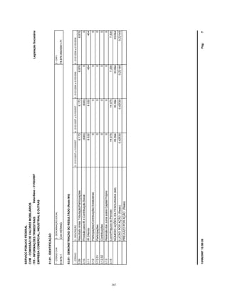 SERVIÇOPÚBLICOFEDERAL
CVM-COMISSÃODEVALORESMOBILIÁRIOS
ITR-INFORMAÇÕESTRIMESTRAIS
01.01-IDENTIFICAÇÃO
LegislaçãoSocietária
01476-1CIAHERING78.876.950/0001-71
EMPRESACOMERCIAL,INDUSTRIALEOUTRAS
03.01-DEMONSTRAÇÃODORESULTADO(ReaisMil)
1-CÓDIGO2-DESCRIÇÃO5-01/01/2006a31/03/20064-01/01/2007a31/03/20073-01/01/2007a31/03/2007
1-CÓDIGOCVM2-DENOMINAÇÃOSOCIAL3-CNPJ
6-01/01/2006a31/03/2006
Data-Base-31/03/2007
3.09ResultadoAntesTributação/Participações6.8766.1736.1736.876
3.10ProvisãoparaIReContribuiçãoSocial0(630)(630)0
3.11IRDiferido4548.5328.532454
3.12Participações/ContribuiçõesEstatutárias0000
3.12.01Participações0000
3.12.02Contribuições0000
3.13ReversãodosJurossobreCapitalPróprio0000
3.15Lucro/PrejuízodoPeríodo7.33014.07514.0757.330
PREJUÍZOPORAÇÃO(Reais)
LUCROPORAÇÃO(Reais)
NÚMEROAÇÕES,EX-TESOURARIA(Mil)
0,425300,425300,22149
33.09433.09433.09433.094
0,22149
Pág:715/06/200710:50:38
367
 