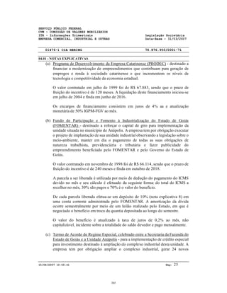 SERVIÇO PÚBLICO FEDERAL
CVM - COMISSÃO DE VALORES MOBILIÁRIOS
ITR - Informações Trimestrais Legislação Societária
EMPRESA COMERCIAL, INDUSTRIAL E OUTRAS Data-Base - 31/03/2007
01476-1 CIA HERING 78.876.950/0001-71
04.01 - NOTAS EXPLICATIVAS
15/06/2007 10:50:41 Pág: 25
(a) Programa de Desenvolvimento da Empresa Catarinense (PRODEC) - destinado a
financiar a modernização de empreendimentos que contribuam para geração de
empregos e renda à sociedade catarinense e que incrementem os níveis de
tecnologia e competitividade da economia estadual.
O valor contratado em julho de 1999 foi de R$ 67.883, sendo que o prazo de
fruição do incentivo é de 120 meses. A liquidação deste financiamento iniciou-se
em julho de 2004 e finda em junho de 2016.
Os encargos de financiamento consistem em juros de 4% aa e atualização
monetária de 50% IGPM-FGV ao mês.
(b) Fundo de Participação e Fomento à Industrialização do Estado de Goiás
(FOMENTAR) - destinado a reforçar o capital de giro para implementação da
unidade situada no município de Anápolis. A empresa tem por obrigação executar
o projeto de implantação de sua unidade industrial observando a legislação sobre o
meio-ambiente, manter em dia o pagamento de todas as suas obrigações de
natureza trabalhista, previdenciária e tributária e fazer publicidade do
empreendimento beneficiado pelo FOMENTAR e pelo Governo do Estado de
Goiás.
O valor contratado em novembro de 1998 foi de R$ 66.114, sendo que o prazo de
fruição do incentivo é de 240 meses e finda em outubro de 2018.
A parcela a ser liberada é utilizada por meio de dedução do pagamento do ICMS
devido no mês e seu cálculo é efetuado da seguinte forma: do total do ICMS a
recolher no mês, 30% são pagos e 70% é o valor do benefício.
De cada parcela liberada efetua-se um depósito de 10% (nota explicativa 8) em
uma conta corrente administrada pelo FOMENTAR. A amortização da dívida
ocorre semestralmente por meio de um leilão realizado pelo Estado, em que é
negociado o benefício em troca da quantia depositada ao longo do semestre.
O valor do benefício é atualizado à taxa de juros de 0,2% ao mês, não
capitalizável, incidente sobre a totalidade do saldo devedor e pago mensalmente.
(c) Termo de Acordo de Regime Especial, celebrado entre a Secretaria da Fazenda do
Estado de Goiás e a Unidade Anápolis - para a implementação de crédito especial
para investimento destinado à ampliação do complexo industrial desta unidade. A
empresa tem por obrigação ampliar o complexo industrial, gerar 24 novos
385
 