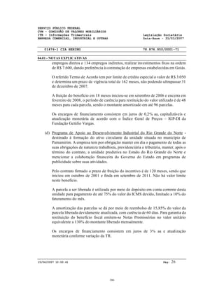 SERVIÇO PÚBLICO FEDERAL
CVM - COMISSÃO DE VALORES MOBILIÁRIOS
ITR - Informações Trimestrais Legislação Societária
EMPRESA COMERCIAL, INDUSTRIAL E OUTRAS Data-Base - 31/03/2007
01476-1 CIA HERING 78.876.950/0001-71
04.01 - NOTAS EXPLICATIVAS
15/06/2007 10:50:41 Pág: 26
empregos diretos e 134 empregos indiretos, realizar investimentos fixos na ordem
de R$ 7.600, dando preferência à contratação de empresas estabelecidas em Goiás.
O referido Termo de Acordo tem por limite de crédito especial o valor de R$ 3.050
e determina um prazo de vigência total de 162 meses, não podendo ultrapassar 31
de dezembro de 2007.
A fruição do benefício em 18 meses iniciou-se em setembro de 2006 e encerra em
fevereiro de 2008, o período de carência para restituição do valor utilizado é de 48
meses para cada parcela, sendo o montante amortizado em até 96 parcelas.
Os encargos de financiamento consistem em juros de 0,2% aa, capitalizáveis e
atualização monetária de acordo com o Índice Geral de Preços – IGP-DI da
Fundação Getúlio Vargas.
(d) Programa de Apoio ao Desenvolvimento Industrial do Rio Grande do Norte -
destinado à formação do ativo circulante da unidade situada no município de
Parnamirim. A empresa tem por obrigação manter em dia o pagamento de todas as
suas obrigações de natureza trabalhista, previdenciária e tributária, manter, após o
término do contrato, a unidade produtiva no Estado do Rio Grande do Norte e
mencionar a colaboração financeira do Governo do Estado em programas de
publicidade sobre suas atividades.
Pelo contrato firmado o prazo de fruição do incentivo é de 120 meses, sendo que
iniciou em outubro de 2001 e finda em setembro de 2011. Não há valor limite
neste benefício.
A parcela a ser liberada é utilizada por meio de depósito em conta corrente desta
unidade para pagamento de até 75% do valor do ICMS devido, limitado a 10% do
faturamento do mês.
A amortização das parcelas se dá por meio de reembolso de 15,85% do valor da
parcela liberada devidamente atualizada, com carência de 60 dias. Para garantia da
restituição do benefício fiscal emitem-se Notas Promissórias no valor unitário
equivalente a 130% do montante liberado mensalmente.
Os encargos de financiamento consistem em juros de 3% aa e atualização
monetária conforme variação da TR.
386
 