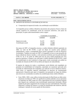 SERVIÇO PÚBLICO FEDERAL
CVM - COMISSÃO DE VALORES MOBILIÁRIOS
ITR - Informações Trimestrais Legislação Societária
EMPRESA COMERCIAL, INDUSTRIAL E OUTRAS Data-Base - 31/03/2007
01476-1 CIA HERING 78.876.950/0001-71
04.01 - NOTAS EXPLICATIVAS
15/06/2007 10:50:41 Pág: 29
24. IMPOSTO DE RENDA E CONTRIBUIÇÃO SOCIAL
a) Composição do imposto de renda e da contribuição social diferidos:
A Companhia possui créditos tributários decorrentes dos prejuízos fiscais e bases de
cálculo negativas de contribuição social de exercícios anteriores, sem prazo de
prescrição, os quais estão demonstrados como a seguir:
Controlada e Consolidado
31/03/07 31/12/06
Imposto de renda 36.225 48.872
Contribuição social 13.370 17.600
49.595 66.472
Em março de 2007, a Companhia estornou o credito tributário diferido registrado em
2002, no valor de R$ 25.002, o qual era objeto de ressalva pelos auditores
independentes, sendo a contrapartida deste estorno registrada na conta de Prejuízos
Acumulados. Também em março de 2007 a Companhia revisou as suas projeções de
lucros tributáveis futuros trazidos a valor presente (conforme prevista pela Instrução
CVM 371 de 27 de junho de 2002) pela taxa de juros média ponderada dos seus
passivos bancários, e chegou a um valor para o crédito tributário de R$ 49.595, o qual
foi contabilizado no ativo realizável a longo prazo, tendo ocasionado um crédito no
resultado do trimestre de R$ 8.324 na rubrica de Imposto de renda diferido.
O registro do imposto de renda e contribuição social diferido está respaldado em
projeções de rentabilidade da Companhia, suportadas em orçamento aprovado pelo
Conselho de Administração da Companhia, que indicam os lucros tributáveis futuros.
Além disso, os seguintes aspectos relacionados ao processo de reestruturação
operacional e financeira pelo qual a Companhia vem passando ao longo dos últimos
anos devem ser considerados na análise da contabilização deste crédito tributário:
• Entre 2000 e 2003, como reflexo da desvalorização do Real frente ao dólar norte-
americano ocorrido em 1999 e de significativas perdas auferidas com as operações
na Argentina em 2002, tendo em vista o agravamento da crise econômica naquele
país naquele ano, realizamos uma reestruturação operacional, destinada a liberar
capital de giro para o pagamento dos encargos de nosso endividamento. Para tanto,
reduzimos o número de marcas e os canais de distribuição não rentáveis, além de
readequar o tamanho do nosso quadro de funcionários.
389
 