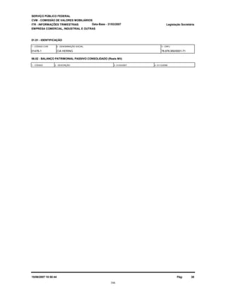 SERVIÇO PÚBLICO FEDERAL
CVM - COMISSÃO DE VALORES MOBILIÁRIOS
ITR - INFORMAÇÕES TRIMESTRAIS
01.01 - IDENTIFICAÇÃO
Legislação Societária
01476-1 CIA HERING 78.876.950/0001-71
EMPRESA COMERCIAL, INDUSTRIAL E OUTRAS
06.02 - BALANÇO PATRIMONIAL PASSIVO CONSOLIDADO (Reais Mil)
1 - CÓDIGO 2 - DESCRIÇÃO 4 -31/12/20063 -31/03/2007
Data-Base - 31/03/2007
1 - CÓDIGO CVM 2 - DENOMINAÇÃO SOCIAL 3 - CNPJ
15/06/2007 10:50:44 Pág: 38
398
 