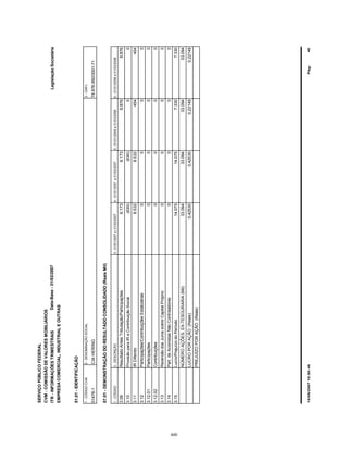 SERVIÇOPÚBLICOFEDERAL
CVM-COMISSÃODEVALORESMOBILIÁRIOS
ITR-INFORMAÇÕESTRIMESTRAIS
01.01-IDENTIFICAÇÃO
LegislaçãoSocietária
01476-1CIAHERING78.876.950/0001-71
EMPRESACOMERCIAL,INDUSTRIALEOUTRAS
07.01-DEMONSTRAÇÃODORESULTADOCONSOLIDADO(ReaisMil)
1-CÓDIGO2-DESCRIÇÃO5-01/01/2006a31/03/20064-01/01/2007a31/03/20073-01/01/2007a31/03/2007
1-CÓDIGOCVM2-DENOMINAÇÃOSOCIAL3-CNPJ
6-01/01/2006a31/03/2006
Data-Base-31/03/2007
3.09ResultadoAntesTributação/Participações6.8766.1736.1736.876
3.10ProvisãoparaIReContribuiçãoSocial0(630)(630)0
3.11IRDiferido4548.5328.532454
3.12Participações/ContribuiçõesEstatutárias0000
3.12.01Participações0000
3.12.02Contribuições0000
3.13ReversãodosJurossobreCapitalPróprio0000
3.14Part.deAcionistasNãoControladores0000
3.15Lucro/PrejuízodoPeríodo7.33014.07514.0757.330
PREJUÍZOPORAÇÃO(Reais)
LUCROPORAÇÃO(Reais)
NÚMEROAÇÕES,EX-TESOURARIA(Mil)
0,425300,425300,22149
33.09433.09433.09433.094
0,22149
Pág:4015/06/200710:50:46
400
 