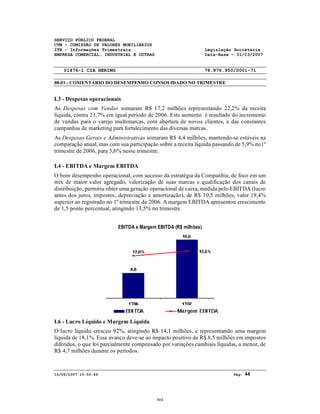SERVIÇO PÚBLICO FEDERAL
CVM - COMISSÃO DE VALORES MOBILIÁRIOS
ITR - Informações Trimestrais Legislação Societária
EMPRESA COMERCIAL, INDUSTRIAL E OUTRAS Data-Base - 31/03/2007
01476-1 CIA HERING 78.876.950/0001-71
08.01 - COMENTÁRIO DO DESEMPENHO CONSOLIDADO NO TRIMESTRE
15/06/2007 10:50:49 Pág: 44
I.3 - Despesas operacionais
As Despesas com Vendas somaram R$ 17,2 milhões representando 22,2% da receita
líquida, contra 21,7% em igual período de 2006. Este aumento é resultado do incremento
de vendas para o varejo multimarcas, com abertura de novos clientes, e das constantes
campanhas de marketing para fortalecimento das diversas marcas.
As Despesas Gerais e Administrativas somaram R$ 4,4 milhões, mantendo-se estáveis na
comparação anual, mas com sua participação sobre a receita líquida passando de 5,9% no1º
trimestre de 2006, para 5,6% nesse trimestre.
I.4 - EBITDA e Margem EBITDA
O bom desempenho operacional, com sucesso da estratégia da Companhia, de foco em um
mix de maior valor agregado, valorização de suas marcas e qualificação dos canais de
distribuição, permitiu obter uma geração operacional de caixa, medida pelo EBITDA (lucro
antes dos juros, impostos, depreciação e amortização), de R$ 10,5 milhões, valor 19,4%
superior ao registrado no 1º trimestre de 2006. A margem EBITDA apresentou crescimento
de 1,5 ponto percentual, atingindo 13,5% no trimestre.
EBITDA e Margem EBITDA (R$ milhões)
I.6 - Lucro Líquido e Margem Líquida
O lucro líquido cresceu 92%, atingindo R$ 14,1 milhões, e representando uma margem
líquida de 18,1%. Esse avanço deve-se ao impacto positivo de R$ 8,5 milhões em impostos
diferidos, o que foi parcialmente compensado por variações cambiais líquidas, a menor, de
R$ 4,7 milhões durante os períodos.
404
 