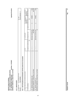 SERVIÇOPÚBLICOFEDERAL
CVM-COMISSÃODEVALORESMOBILIÁRIOS
ITR-INFORMAÇÕESTRIMESTRAIS
EMPRESACOMERCIAL,INDUSTRIALEOUTRAS
01.01-IDENTIFICAÇÃO
1-CÓDIGOCVM
01476-1
09.01-PARTICIPAÇÕESEMSOCIEDADESCONTROLADASE/OUCOLIGADAS
1-ITEM2-RAZÃOSOCIALDACONTROLADA/COLIGADA3-CNPJ
CIAHERING
2-DENOMINAÇÃOSOCIAL
78.876.950/0001-71
3-CNPJ
LegislaçãoSocietária
4-CLASSIFICAÇÃO5-%PARTICIPAÇÃO
NOCAPITALDA
INVESTIDA
6-%PATRIMÔNIO
LÍQUIDODA
INVESTIDORA
7-TIPODEEMPRESA8-NÚMERODEAÇÕESDETIDASNOTRIMESTREATUAL
Data-Base-31/03/2007
9-NÚMERODEAÇÕESDETIDASNOTRIMESTREANTERIOR
(Mil)(Mil)
01HERINGINTERNACIONALSAFI../-FECHADACONTROLADA100,000,00
EMPRESACOMERCIAL,INDUSTRIALEOUTRAS503.768503.768
02HERINGOVERSEASLTD../-FECHADACONTROLADA100,000,00
EMPRESACOMERCIAL,INDUSTRIALEOUTRAS11
15/06/200710:50:49Pág:47
407
 