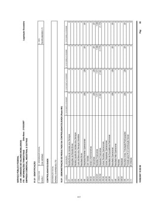 HERINGOVERSEASLTD
SERVIÇOPÚBLICOFEDERAL
CVM-COMISSÃODEVALORESMOBILIÁRIOS
ITR-INFORMAÇÕESTRIMESTRAIS
01.01-IDENTIFICAÇÃO
LegislaçãoSocietária
01476-1CIAHERING78.876.950/0001-71
EMPRESACOMERCIAL,INDUSTRIALEOUTRAS
18.01-DEMONSTRAÇÃODORESULTADODACONTROLADA/COLIGADA(ReaisMil)
1-CÓDIGO2-DESCRIÇÃO5-01/01/2006a31/03/20064-01/01/2007a31/03/20073-01/01/2007a31/03/2007
1-CÓDIGOCVM2-DENOMINAÇÃOSOCIAL3-CNPJ
6-01/01/2006a31/03/2006
Data-Base-31/03/2007
DENOMINAÇÃOSOCIAL
CONTROLADA/COLIGADA
3.01ReceitaBrutadeVendase/ouServiços0000
3.02DeduçõesdaReceitaBruta0000
3.03ReceitaLíquidadeVendase/ouServiços0000
3.04CustodeBense/ouServiçosVendidos0000
3.05ResultadoBruto0000
3.06Despesas/ReceitasOperacionais(91)(28)(28)(91)
3.06.01ComVendas0000
3.06.02GeraiseAdministrativas0000
3.06.03Financeiras(91)(28)(28)(91)
3.06.03.01ReceitasFinanceiras1.0841.0131.0131.084
3.06.03.02DespesasFinanceiras(1.175)(1.041)(1.041)(1.175)
3.06.04OutrasReceitasOperacionais0000
3.06.05OutrasDespesasOperacionais0000
3.06.06ResultadodaEquivalênciaPatrimonial0000
3.07ResultadoOperacional(91)(28)(28)(91)
3.08ResultadoNãoOperacional0000
3.08.01Receitas0000
3.08.02Despesas0000
3.09ResultadoAntesTributação/Participações(91)(28)(28)(91)
3.10ProvisãoparaIReContribuiçãoSocial0000
3.11IRDiferido0000
Pág:5515/06/200710:50:56
415
 