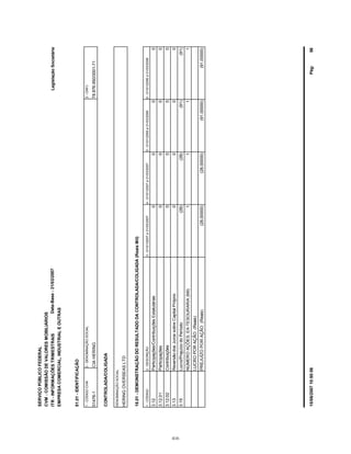 HERINGOVERSEASLTD
SERVIÇOPÚBLICOFEDERAL
CVM-COMISSÃODEVALORESMOBILIÁRIOS
ITR-INFORMAÇÕESTRIMESTRAIS
01.01-IDENTIFICAÇÃO
LegislaçãoSocietária
01476-1CIAHERING78.876.950/0001-71
EMPRESACOMERCIAL,INDUSTRIALEOUTRAS
18.01-DEMONSTRAÇÃODORESULTADODACONTROLADA/COLIGADA(ReaisMil)
1-CÓDIGO2-DESCRIÇÃO5-01/01/2006a31/03/20064-01/01/2007a31/03/20073-01/01/2007a31/03/2007
1-CÓDIGOCVM2-DENOMINAÇÃOSOCIAL3-CNPJ
6-01/01/2006a31/03/2006
Data-Base-31/03/2007
DENOMINAÇÃOSOCIAL
CONTROLADA/COLIGADA
3.12Participações/ContribuiçõesEstatutárias0000
3.12.01Participações0000
3.12.02Contribuições0000
3.13ReversãodosJurossobreCapitalPróprio0000
3.15Lucro/PrejuízodoPeríodo(91)(28)(28)(91)
PREJUÍZOPORAÇÃO(Reais)
LUCROPORAÇÃO(Reais)
NÚMEROAÇÕES,EX-TESOURARIA(Mil)
(28,00000)(28,00000)(91,00000)
1111
(91,00000)
Pág:5615/06/200710:50:56
416
 