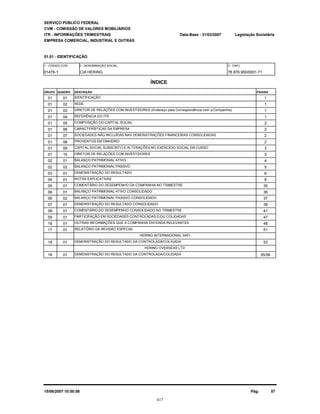 SERVIÇO PÚBLICO FEDERAL
CVM - COMISSÃO DE VALORES MOBILIÁRIOS
ITR - INFORMAÇÕES TRIMESTRAIS
01.01 - IDENTIFICAÇÃO
Legislação Societária
01476-1 CIA HERING 78.876.950/0001-71
EMPRESA COMERCIAL, INDUSTRIAL E OUTRAS
ÍNDICE
GRUPO QUADRO DESCRIÇÃO
Data-Base - 31/03/2007
1 - CÓDIGO CVM 2 - DENOMINAÇÃO SOCIAL 3 - CNPJ
PÁGINA
01 01 IDENTIFICAÇÃO 1
01 02 SEDE 1
01 03 DIRETOR DE RELAÇÕES COM INVESTIDORES (Endereço para Correspondência com a Companhia) 1
01 04 REFERÊNCIA DO ITR 1
01 05 COMPOSIÇÃO DO CAPITAL SOCIAL 2
01 06 CARACTERÍSTICAS DA EMPRESA 2
01 07 SOCIEDADES NÃO INCLUÍDAS NAS DEMONSTRAÇÕES FINANCEIRAS CONSOLIDADAS 2
01 08 PROVENTOS EM DINHEIRO 2
01 09 CAPITAL SOCIAL SUBSCRITO E ALTERAÇÕES NO EXERCÍCIO SOCIAL EM CURSO 3
01 10 DIRETOR DE RELAÇÕES COM INVESTIDORES 3
02 01 BALANÇO PATRIMONIAL ATIVO 4
02 02 BALANÇO PATRIMONIAL PASSIVO 5
03 01 DEMONSTRAÇÃO DO RESULTADO 6
04 01 NOTAS EXPLICATIVAS 8
05 01 COMENTÁRIO DO DESEMPENHO DA COMPANHIA NO TRIMESTRE 35
06 01 BALANÇO PATRIMONIAL ATIVO CONSOLIDADO 36
06 02 BALANÇO PATRIMONIAL PASSIVO CONSOLIDADO 37
07 01 DEMONSTRAÇÃO DO RESULTADO CONSOLIDADO 39
08 01 COMENTÁRIO DO DESEMPENHO CONSOLIDADO NO TRIMESTRE 41
09 01 PARTICIPAÇÃO EM SOCIEDADES CONTROLADAS E/OU COLIGADAS 47
16 01 OUTRAS INFORMAÇÕES QUE A COMPANHIA ENTENDA RELEVANTES 48
17 01 RELATÓRIO DA REVISÃO ESPECIAL 51
HERING INTERNACIONAL SAFI
18 01 DEMONSTRAÇÃO DO RESULTADO DA CONTROLADA/COLIGADA 53
HERING OVERSEAS LTD
18 01 DEMONSTRAÇÃO DO RESULTADO DA CONTROLADA/COLIGADA 55/56
Pág: 5715/06/2007 10:50:58
417
 
