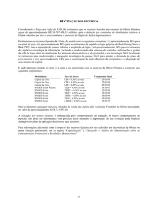 DESTINAÇÃO DOS RECURSOS
Considerando o Preço por Ação de R$11,00, estimamos que os recursos líquidos provenientes da Oferta Primária
sejam de aproximadamente R$218.707.438,13 milhões, após a dedução das comissões de distribuição relativas à
Oferta e devidas por nós, e sem considerar o exercício da Opção de Ações Suplementares.
Destinaremos os recursos líquidos da Oferta, de acordo com as seguintes estimativas: (i) aproximadamente 46% para
o capital de giro, (ii) aproximadamente 16% para investimentos de capital em lojas próprias da Rede Hering Store e
Rede PUC, com a aquisição de pontos, reforma e ampliação de lojas, (iii) aproximadamente 14% para investimento
de capital em tecnologia da informação (incluindo a modernização dos sistemas de controles, informações e gestão
da rede de lojas, além da atualização dos sistemas administrativos e de produção), e em tecnologia fabril (incluindo
investimentos para modernização e adequação tecnológica do parque fabril para atender a demanda do plano de
crescimento), e (iv) aproximadamente 24% para a amortização do endividamento da Companhia e a adequação de
sua estrutura de capital.
O endividamento aludido no item (iv) supra a ser amortizado com os recursos da Oferta Primária é composto dos
seguintes empréstimos:
Modalidade Taxa de Juros Vencimento Final
Capital de Giro CDI + 0,30% ao mês 25/01/08
Capital de Giro CDI + 0,30% ao mês 25/01/08
Capital de Giro CDI + 0,25% ao mês 25/01/08
BNDES-Exim Âncora TJLP + 4,00% ao ano 15/10/07
BNDES-Exim TJFPE + 4,50% ao ano 15/03/08
BNDES-Exim TJLP + 4,50% ao ano 15/03/08
BNDES-Exim TJFPE + 4,50% ao ano 15/05/08
BNDES-Exim TJLP + 4,50% ao ano 15/05/08
BNDES Exim LIBOR + 5,50% ao ano 15/09/15
Não receberemos quaisquer recursos oriundos da venda das Ações pelo Acionista Vendedor na Oferta Secundária,
no valor de aproximadamente R$78.735.937,50.
A alocação dos nossos recursos é influenciada pelo comportamento do mercado. O futuro comportamento do
mercado não pode ser determinado com precisão neste momento e dependendo de sua evolução pode implicar
alterações no plano de aplicação de recursos aqui descritos.
Para informações adicionais sobre o impacto dos recursos líquidos por nós auferidos em decorrência da Oferta em
nossa situação patrimonial, ver as seções “Capitalização” e “Discussão e Análise da Administração sobre as
Demonstrações Financeiras e Resultados Operacionais”.
67
 