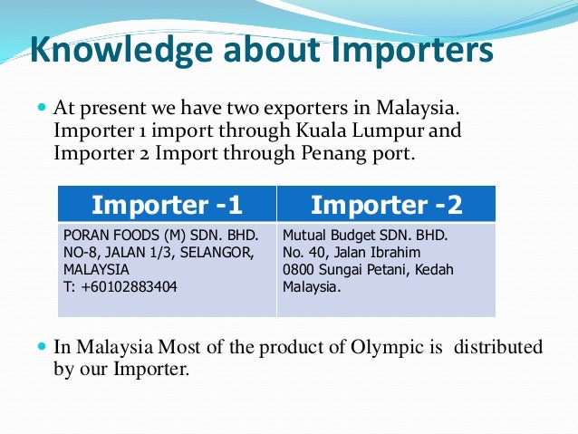 Prospect Of Food And Beverage Market In Malaysia