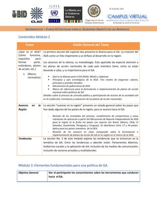 A través del 
INFORMATIVO – CURSO ESTRATEGIAS PARA EL GOBIERNO ABIERTO EN LAS AMERICAS 
Contenidos Módulo 2 
Tema 
Visión General del Tema 
¿Qué es el AGA? (cómo funciona, requisitos para formar parte, estándares, planes de acción, etc.) 
1. (Marco normativo) 
La primera sección del capítulo dos presenta la Alianza para el GA. La creación del AGA como un hito importante y un énfasis al desarrollo en la región. 
Los alcances de la alianza, su metodología. Este apartado da especial atención a los planes de acción nacionales de cada país miembro tiene, cómo se están llevando a cabo, y su importancia para el GA. 
 Qué es la Alianza para el GA (AGA): Misión y objetivos 
 Principios y ejes estratégicos de la AGA. Tres niveles de exigencia: valores, principios y grandes desafíos 
 Mecanismos de gobernanza de AGA 
 Marco de referencia para la formulación e implementación de planes de acción nacional sobre políticas de GA 
Detalles sobre el proceso de consulta pública y participación de actores de la sociedad civil en la confección, monitoreo y evaluación de los planes de acción nacionales. 
Avances en la Región 
La sección “avances en la región” presenta un estado general sobre los pasos que han dado algunos de los países de la región, para el avance hacía el GA. 
- Revisión de los resultados del proceso, cumplimiento de compromisos y casos relevantes de aplicación a partir del Mecanismo de Reporte Independiente de AGA para la región (a la fecha los países con reporte son Brasil, México, Chile, El Salvador, Guatemala, Paraguay y Uruguay). Se abordaran entre 17 y 34 países. Aplica para los países miembros de la OEA. 
- Revisión de los avances en clave comparada sobre la formulación e implementación de planes de acción de GA en la región en el marco de la AGA. 
Tendencias 
La sección No. 3 de este módulo expone las tendencias que se enmarcan en la temática de GA. Entre las tendencias a abordar están: Parlamentos Abiertos, Gobiernos Locales y la aplicación de GA, Inclusión de los medios de comunicación; inclusión de sectores privados y multilaterales. 
Módulo 3: Elementos fundamentales para una política de GA 
Objetivo General 
Dar al participante los conocimientos sobre las herramientas que conducen hacia el GA.  