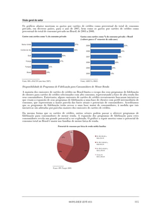 Visão geral do setor

  Os gráficos abaixo mostram os gastos por cartões de crédito como percentual do total de consumo
  privado, em diversos países, para o ano de 2007, bem como os gastos por cartões de crédito como
  percentual do total de consumo privado no Brasil, de 2003 a 2008.
  Gastos com cartões como % do consumo privado                          Gastos com cartões como % do consumo privado – Brasil
                                                                        (valores para o 1º semestre de cada ano)

 Reino Unido                                                      57%
                                                                              2009                                         22%

Coréia do Sul                                                     56%
                                                                              2008                                       20%

         EUA                                      40%
                                                                              2007                                   18%

      França                                    37%
                                                                              2006                                 16%

     Turquia                     22%
                                                                              2004                            14%

       Brasil                  19%
                                                                              2004                           13%



  Fonte: BIS e BACEN (ano base 2007).                                   Fonte: ABECS e IBGE.


  Disponibilidade de Programas de Fidelização para Consumidores de Menor Renda
  A maioria dos emissores de cartões de crédito no Brasil limita o escopo dos seus programas de fidelização
  de clientes para cartões de crédito selecionados com alto consumo, representando a base de alta renda dos
  seus consumidores. Entretanto, alguns emissores de cartões de crédito recentemente buscaram iniciativas
  que visam a expansão de seus programas de fidelização a uma base de clientes com perfil intermediário de
  consumo, que representam a maior parcela das bases atuais e potenciais de consumidores. Acreditamos
  que os programas de fidelização terão acesso a uma base maior de consumidores, à medida que tais
  iniciativas são adotadas por parcelas maiores dos emissores de cartões de crédito.
  Da mesma forma que os cartões de crédito, outros setores podem passar a oferecer programas de
  fidelização para consumidores de menor renda. A expansão dos programas de fidelização para estes
  consumidores revela um grande potencial a ser explorado. O gráfico a seguir mostra como o potencial de
  consumo total no Brasil é maior nas famílias de menor faixa de renda.
                                              Potencial de consumo por faixa de renda média familiar

                                                             4%

                                                                                          De R$ 400,00 a
                                                  17%
                                                                                          R$4.599,99

                                                                                          De R$ 4.600,00 a
                                                                                          R$8.099,99

                                                                                          De R$ 8.100,00 a
                                                                            59%           R$14.399,99
                                               20%

                                                                                          Acima de
                                                                                          R$14.400,00




                                        Fonte: IPC Target 2009.




                                                           00393-DEF-EST-011                                                     115
 