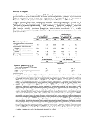 Atividades da companhia

Acreditamos que os Participantes do Programa TAM Fidelidade representam para os nossos atuais e futuros
parceiros comerciais uma base extremamente atraente de consumidores brasileiros, em termos de renda familiar e
hábitos de consumo. No período de nove meses encerrado em 30 de setembro de 2009, os Participantes do
Programa TAM Fidelidade aproximadamente 27,2 bilhões de pontos no Programa TAM Fidelidade.
As tabelas abaixo destacam algumas das informações financeiras e operacionais do Programa Fidelidade para os
períodos indicados. Para informações mais detalhadas sobre as nossas informações financeiras, ver seções
“Apresentação das Informações Financeiras e Outras Informações”, “Resumo das Informações Financeiras e
Operacionais”, “Informações Financeiras e Operacionais Selecionadas” e “Análise e Discussão da Administração
sobre a Situação Financeira e o Resultado das Operações”, respectivamente nas páginas 12, 35, 81 e 85 deste
Prospecto, e as demonstrações e informações financeiras e respectivas notas explicativas anexas a este Prospecto a
partir da página 177.
                                                                                                                Períodos de nove
                                                            Anos encerrados em                                 meses encerrados em
                                                             31 de dezembro de                     Crescimento  30 de setembro de                           Crescimento
                                                            2007           2008                        (%)      2008        2009                                (%)
Informações Operacionais
Quantidade total de Participantes
  (milhões) ....................................             4,5                    5,5                21,2                   5,2              6,3            21,2
Quantidade de pontos emitidos
  (bilhões) .....................................          20,9                   31,8                 52,1                 24,5             27,2             10,8
Quantidade de pontos resgatados
  (bilhões) .....................................           9,3                   21,4               129,2                  15,6             19,5             25,0
Burn/earn (%) ...............................              44,7                   67,4                n.a.                  63,7             71,9             n.a.
Breakage (%).................................                30                     27                n.a.                    27              27              n.a.

                                                                          Ano encerrado em                     Períodos de nove meses encerrados em
                                                                          31 de dezembro de                              30 de setembro de
                                                                                 2008                               2008                   2009
                                                                                                                (R$ milhões)
  Informações Financeiras Pro Forma
    Carve-out do Programa TAM Fidelidade
  Faturamento Bruto(1) ...................................                        736,4                            567,6                              687,0
  EBITDA(2) ...................................................                   135,4                             90,1                              144,2
  EBITDA Pro Forma Ajustado(3) ...................                                195,1                            147,2                              181,9
(1)   Corresponde ao valor da receita bruta diferida contabilmente em um determinado período correspondente aos pontos do Programa TAM
      Fidelidade emitidos durante o mesmo período, em bases pro forma carve-out.
(2)   O EBITDA é uma medida não contábil calculada com base nas informações financeiras pro forma carve-out do Programa TAM Fidelidade e que corresponde ao
      lucro líquido do período antes do imposto de renda e da contribuição social, das receitas e despesas financeiras, líquidas e da amortização e depreciação. O
      EBITDA não é uma medida reconhecida pelas Práticas Contábeis Adotadas no Brasil, IFRS ou US GAAP, não possui um significado padrão e pode não ser
      comparável ao EBITDA preparado por outras empresas. O EBITDA apresenta limitações que podem prejudicar a sua utilização como medidas de lucratividade,
      em razão de não considerar determinados custos dos negócios, que poderiam afetar de maneira significativa os lucros, tais como despesas financeiras, tributos,
      depreciação, despesas de capital e outros encargos relacionados. Nos nossos negócios, o EBITDA é utilizado como medida do nosso desempenho operacional.
(3)   O EBITDA Pro Forma Ajustado do Programa TAM Fidelidade é uma medida não contábil calculada com base nas informações financeiras pro forma carve-out do
      Programa TAM Fidelidade e que corresponde ao lucro operacional (que, por sua vez, corresponde ao lucro líquido do período antes do imposto de renda e
      contribuição social e das receitas e despesas financeiras líquidas), ajustada por determinados itens que impactam o resultado das operações do Programa TAM
      Fidelidade e que incluem despesas com depreciação e amortização, Receita Pro Forma Ajustada para o período e custos estimados com resgates relacionados com a
      Receita Pro Forma Ajustada para o período. Acreditamos que o EBITDA Pro Forma Ajustado seja uma importante medida para avaliar o desempenho histórico do
      Programa TAM Fidelidade e pretendemos continuar utilizando essa medida para medir o nosso desempenho no futuro. O EBITDA Pro Forma Ajustado não é uma
      medida reconhecida pelas Práticas Contábeis Adotadas no Brasil, US GAAP ou IFRS, não possui um significado padrão e pode não ser comparável ao EBITDA ou
      EBITDA Pro Forma Ajustado elaborados por diferentes companhias. O EBITDA Pro Forma Ajustado apresenta limitações que podem prejudicar a sua utilização
      como medida de lucratividade, em razão de não considerar determinados custos decorrentes dos nossos negócios, que poderiam afetar de maneira significativa os
      nossos lucros, tais como despesas financeiras, tributos, depreciação, despesas de capital e outros encargos relacionados. Adicionalmente, como os custos estimados com
      resgates, que fazem parte do cálculo do EBITDA Pro Forma Ajustado, são construídos com base em estimativas, o EBITDA Pro Forma Ajustado não decorre
      diretamente das demonstrações financeiras carve-out do Programa TAM Fidelidade ou das informações financeiras pro forma carve-out do Programa TAM Fidelidade
      anexas a este Prospecto. Além disso, essas estimativas estão sujeitas a certos riscos e incertezas, não sendo, portanto, garantias de que os efetivos custos com resgates
      não serão materialmente diferentes dos custos estimados com resgates. O EBITDA Pro Forma Ajustado não deve ser considerado como uma alternativa para o lucro
      (prejuízo) líquido calculado com base nas Práticas Contábeis Adotadas no Brasil, US GAAP ou IFRS, como um indicador de nosso desempenho, como substituto
      para o caixa gerado pelas atividades operacionais, de investimento ou financiamento ou como indicador de liquidez ou de fluxo de caixa. Para informações sobre a
      reconciliação do EBITDA Pro Forma Ajustado do Programa TAM Fidelidade com o lucro operacional calculado com base nas informações financeiras pro forma
      carve-out do TAM Fidelidade, ver seção “Análise e Discussão da Administração sobre a Situação Financeira e os Resultados Operacionais — Reconciliação das
      Informações Pro Forma Carve-Out do Programa TAM Fidelidade com o EBITDA Pro Forma Ajustado Reconciliação do Lucro Operacional Pro Forma Carve-Out
      do Programa TAM Fidelidade com o EBITDA Pro Forma Ajustado”, na página 107 deste Prospecto.




118                                                                  00393-DEF-EST-011
 