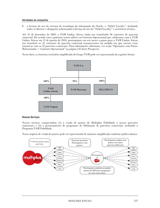 Atividades da companhia

•   a licença de uso do sistema de tecnologia da informação da Oracle, o “Siebel Loyalty”, incluindo
    todos os direitos e obrigações relacionados à licença de uso do “Siebel Loyalty” e assistência técnica.

Até 31 de dezembro de 2009, a TAM Linhas Aéreas tinha nos transferido 90 contratos de parceria
comercial. De acordo com o primeiro termo aditivo ao Contrato Operacional que celebramos com a TAM
Linhas Aéreas em 12 de janeiro de 2010, prorrogamos em seis meses o prazo para a TAM Linhas Aéreas
nos transferir os 22 contratos de parceria comercial remanescentes na medida em que encerre estas
tratativas com os 22 parceiros comerciais. Para informações adicionais, ver seção “Operações com Partes
Relacionadas Contrato Operacional” na página 145 deste Prospecto.

Nesta data, a estrutura societária simplificada do Grupo TAM pode ser representada da seguinte forma:



                                               TAM S.A.




                   100%                       95%                     100%


                       TAM
                                            TAM Mercosur              MULTIPLUS
                   Linhas Aéreas

                   100%


                   TAM Viagens



Nossos Serviços

Nossos serviços compreendem (1) a venda de pontos da Multiplus Fidelidade a nossos parceiros
comerciais, e (2) o gerenciamento de programas de fidelização de parceiros comerciais, incluindo o
Programa TAM Fidelidade.

Nosso negócio de venda de pontos pode ser representado de maneira simplificada conforme gráfico abaixo:




                                          00393-DEF-EST-011                                            127
 