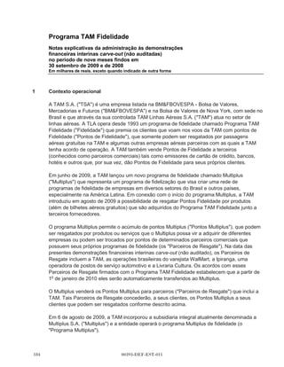 Programa TAM Fidelidade
Demonstrações das mutações
dos ativos líquidos carve-out
Período de nove meses findos em
30 de setembro de 2009 e de 2008
Em milhares de reais



                                                                                                 Ativos
                                                                                               líquidos

Em 1o de janeiro de 2008 (não auditado)                                                       (284.649)

Transações com acionistas
   Plano de opções de ações da TAM S.A.                                                            342
   Distribuição líquida para a TAM S.A.                                                       (215.828)

Transações totais com acionista                                                               (215.486)

Lucro e receita abrangente no período                                                          199.834

Em 30 de setembro de 2008 (não auditado)                                                      (300.301)

Em 1o de janeiro de 2009 (não auditado)                                                       (364.739)

Transações com acionistas
   Plano de opções de ações da TAM S.A.                                                            301
   Distribuição líquida para a TAM S.A.                                                       (264.491)

Transações totais com acionista                                                               (264.191)

Lucro e receita abrangente no período                                                          248.732

Em 30 de setembro de 2009 (não auditado)                                                      (380.198)




As notas explicativas da administração são parte integrante destas demonstrações financeiras interinas
carve-out.

                                      00393-DEF-EST-011
 