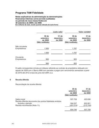 Programa TAM Fidelidade
       Notas explicativas da administração às demonstrações
       financeiras interinas carve-out (não auditadas)
       no período de nove meses findos em
       30 setembro de 2009 e de 2008
       Em milhares de reais, exceto quando indicado de outra forma




(c)    Provisão para redução de contas a receber de
       clientes ao valor recuperável

                                                                             30 de             31 de
                                                                         setembro          dezembro
                                                                           de 2009           de 2008
                                                                     (Não auditado)

       Saldo no início do período                                              3.651               2.127
         Adições (registradas na rubrica Despesas com vendas)                1.906               1.554
         Recuperações                                                             (1)                (30)

       Saldo ao final do período                                               5.556               3.651

       A constituição e a dedução de provisões para recebíveis com valor reduzido ao recuperável
       foram incluídas em Despesas de vendas na demonstração do resultado. Quando não existe
       expectativa de recuperação de numerário adicional, os valores debitados à conta da provisão
       são, em geral, revertidos.

       A exposição máxima ao risco de crédito na data do relatório é o valor contábil de cada tipo de
       recebível mencionado acima.


6      Gestão de risco financeiro

       As atividades do Programa TAM Fidelidade a expõem a uma série de riscos financeiros,
       principalmente ao risco de crédito e ao risco de mercado em potencial (incluindo risco de
       moeda, de valor justo de taxas de juros, de taxa de juros nos fluxos de caixa).

(a)    Risco de crédito

       O risco de crédito decorre da possibilidade de que o Programa TAM Fidelidade não recupere
       os valores a receber de suas operações e, assim, não seja capaz de distribuir a quantia
       recebida a seus acionistas.

       Para reduzir o risco de crédito, TAM, como proprietária do Programa TAM Fidelidade tem
       adotado a prática de estabelecimento de limites de crédito e acompanhamento dos créditos
       pendentes.




                                       00393-DEF-EST-011
 