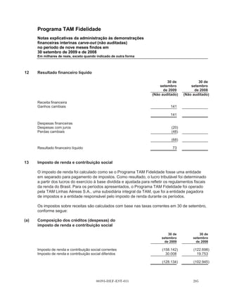 Programa TAM Fidelidade
     Notas explicativas da administração às demonstrações
     financeiras interinas carve-out (não auditadas)
     no período de nove meses findos em
     30 setembro de 2009 e de 2008
     Em milhares de reais, exceto quando indicado de outra forma




9    Pagamento baseado em ações

                                                                              30 de            31 de
                                                                          setembro         dezembro
                                                                            de 2009          de 2008
                                                                      (Não auditado)

     Despesas - plano de pagamento baseado em ações da TAM                     301               453

                                                                               301               453


     Na Assembleia Extraordinária de Acionistas da TAM realizada em 16 de maio de 2005, os
     acionistas aprovaram o Plano de Opções de Compra de Ações para diretores e funcionários
     (Plano).

     Sob os termos do Plano, as opções cedidas são divididas em três partes iguais e os
     empregados poderão exercer uma terça parte das suas opções depois de três, quatro e cinco
     anos, respectivamente, se ainda estiverem empregados na TAM naquela ocasião.

     As opções têm o período contratual de sete anos.

     A opção contém uma condição de serviço, na qual o exercício das opções dependendo
     exclusivamente da prestação de serviços pelo empregado por período predefinido.
     Empregados demitidos têm a obrigação de atender certas condições suspensivas para a
     manutenção do direito de exercício das opções.

     As opções são estimadas com o uso do modelo de preços de opções Black-Scholes. O preço
     do exercício é ajustado pelo Índice Geral de Preços (IGP-M) a partir da data de concessão até
     a data do exercício.

     A volatilidade dos preços das ações é determinada com base na volatilidade histórica dos
     preços das ações da TAM.


10   Receita líquida

                                                                              30 de             30 de
                                                                          setembro          setembro
                                                                            de 2009           de 2008
                                                                      (Não auditado)    (Não auditado)

     Receita por pontos                                                     497.019           375.925
     Outras receitas                                                          8.585             9.425
     Impostos sobre vendas                                                  (46.768)          (35.645)

     Receita líquida                                                        458.836           349.705




                                            00393-DEF-EST-011                             
 